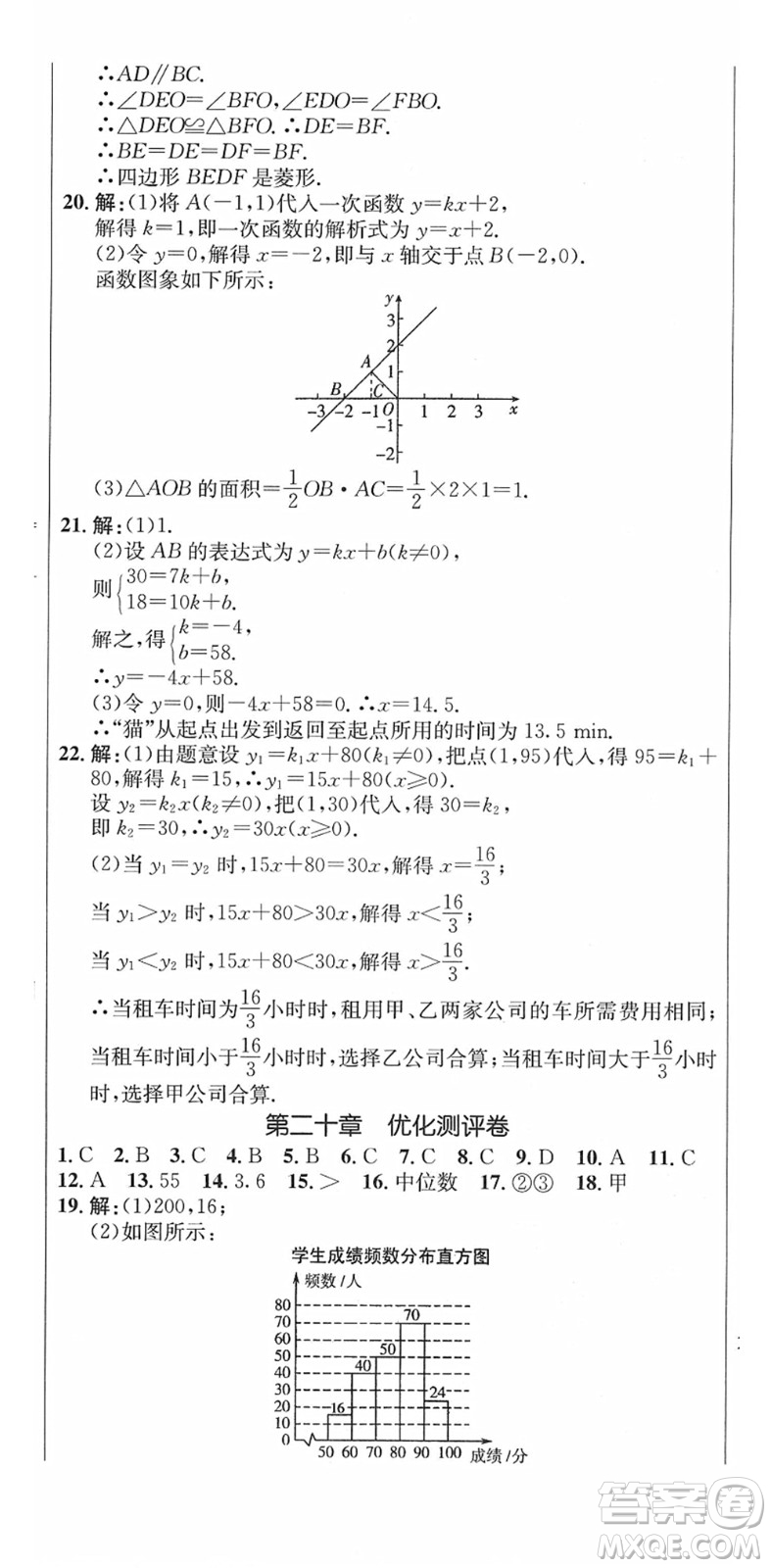 吉林教育出版社2022創(chuàng)新思維全程備考金題一卷通八年級(jí)數(shù)學(xué)下冊(cè)RJ人教版答案