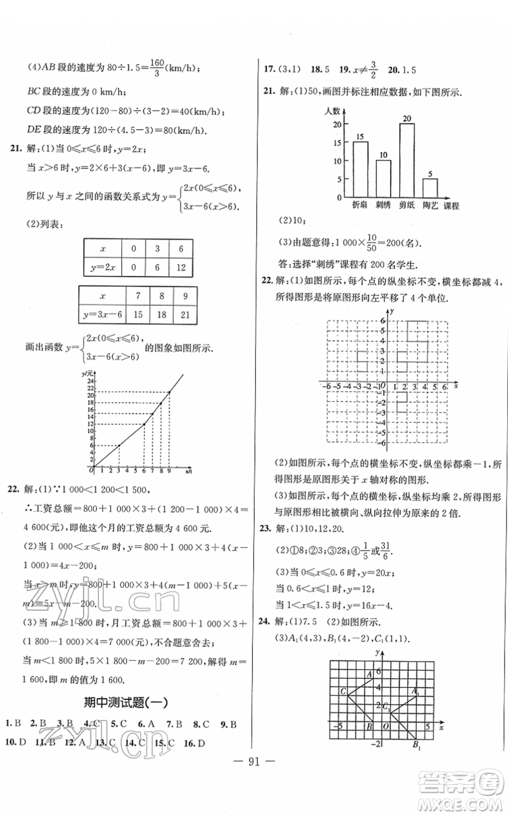 吉林教育出版社2022創(chuàng)新思維全程備考金題一卷通八年級(jí)數(shù)學(xué)下冊(cè)JJ冀教版答案