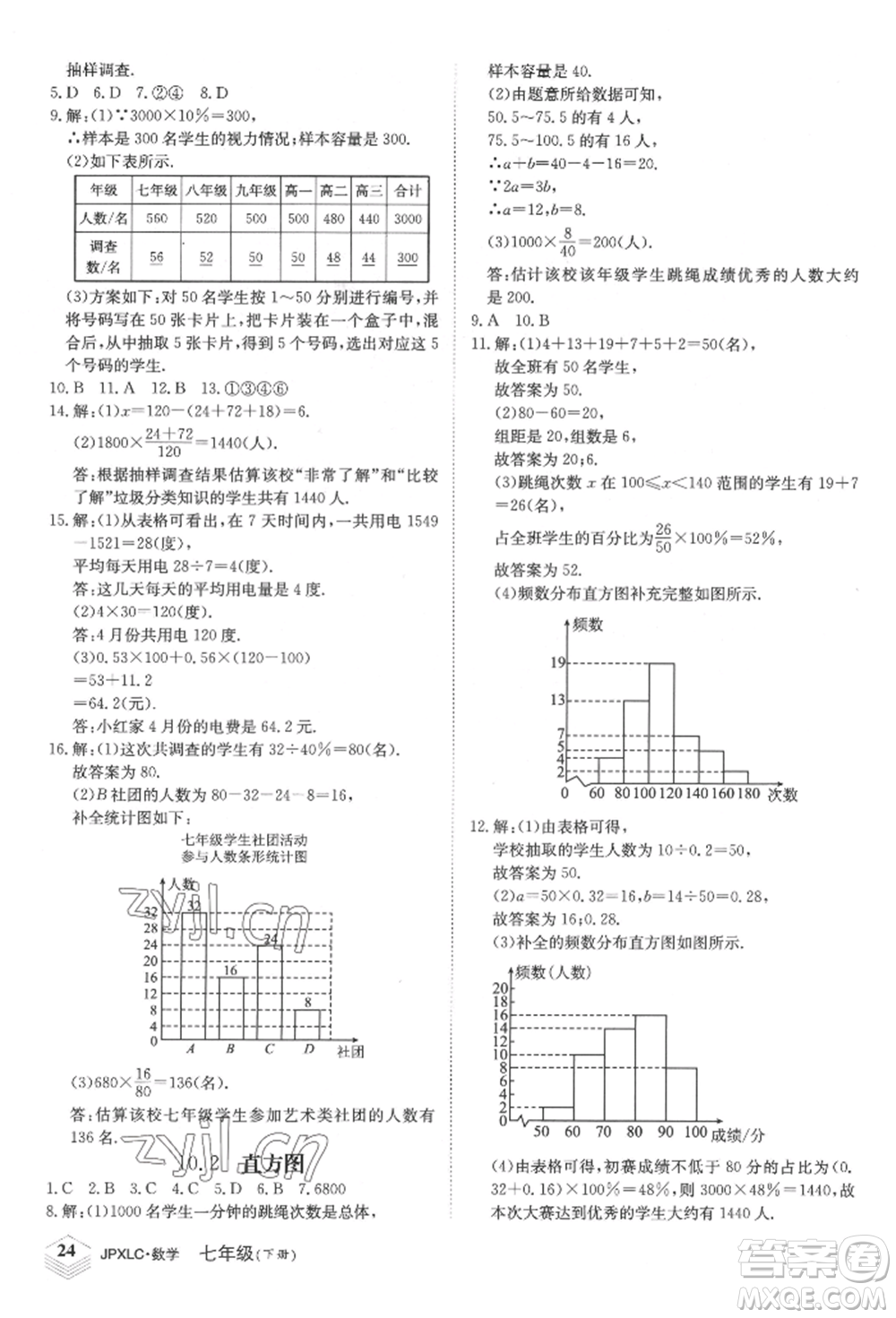 江西高校出版社2022金牌學(xué)練測(cè)七年級(jí)下冊(cè)數(shù)學(xué)人教版參考答案