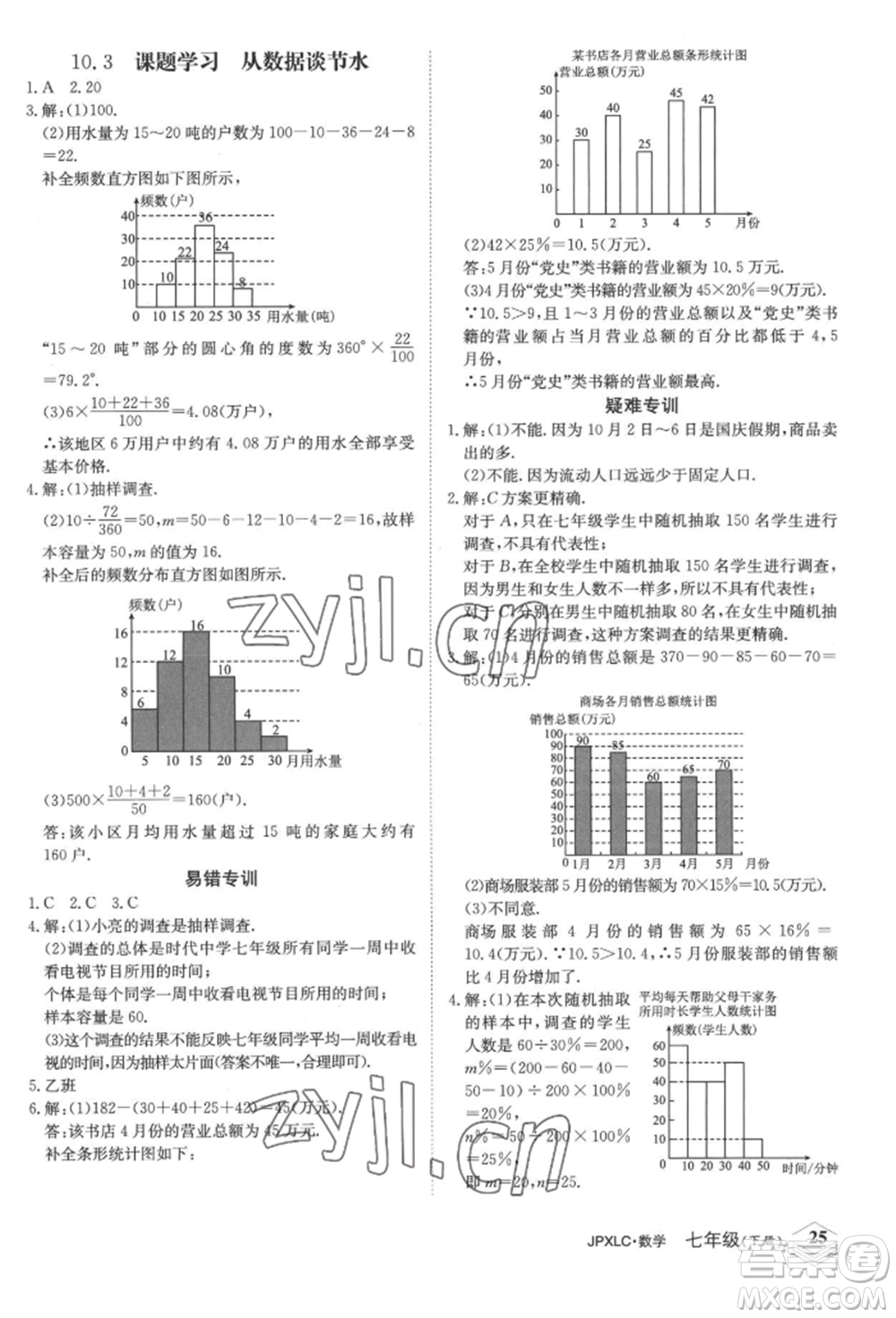 江西高校出版社2022金牌學(xué)練測(cè)七年級(jí)下冊(cè)數(shù)學(xué)人教版參考答案