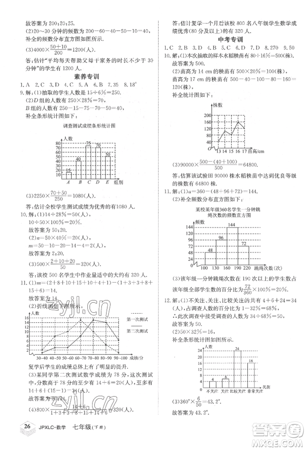 江西高校出版社2022金牌學(xué)練測(cè)七年級(jí)下冊(cè)數(shù)學(xué)人教版參考答案