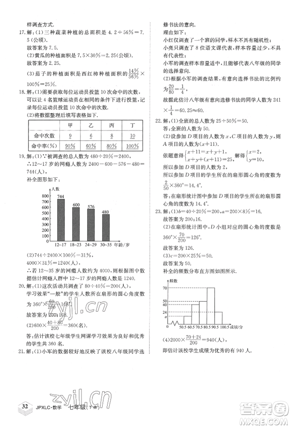 江西高校出版社2022金牌學(xué)練測(cè)七年級(jí)下冊(cè)數(shù)學(xué)人教版參考答案