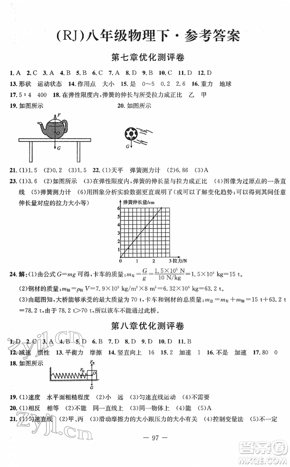 吉林教育出版社2022創(chuàng)新思維全程備考金題一卷通八年級(jí)物理下冊(cè)RJ人教版答案