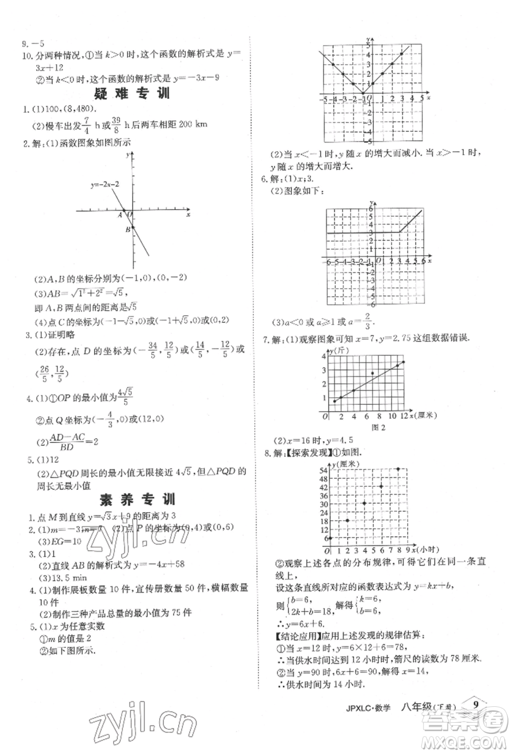 江西高校出版社2022金牌學練測八年級下冊數(shù)學人教版參考答案