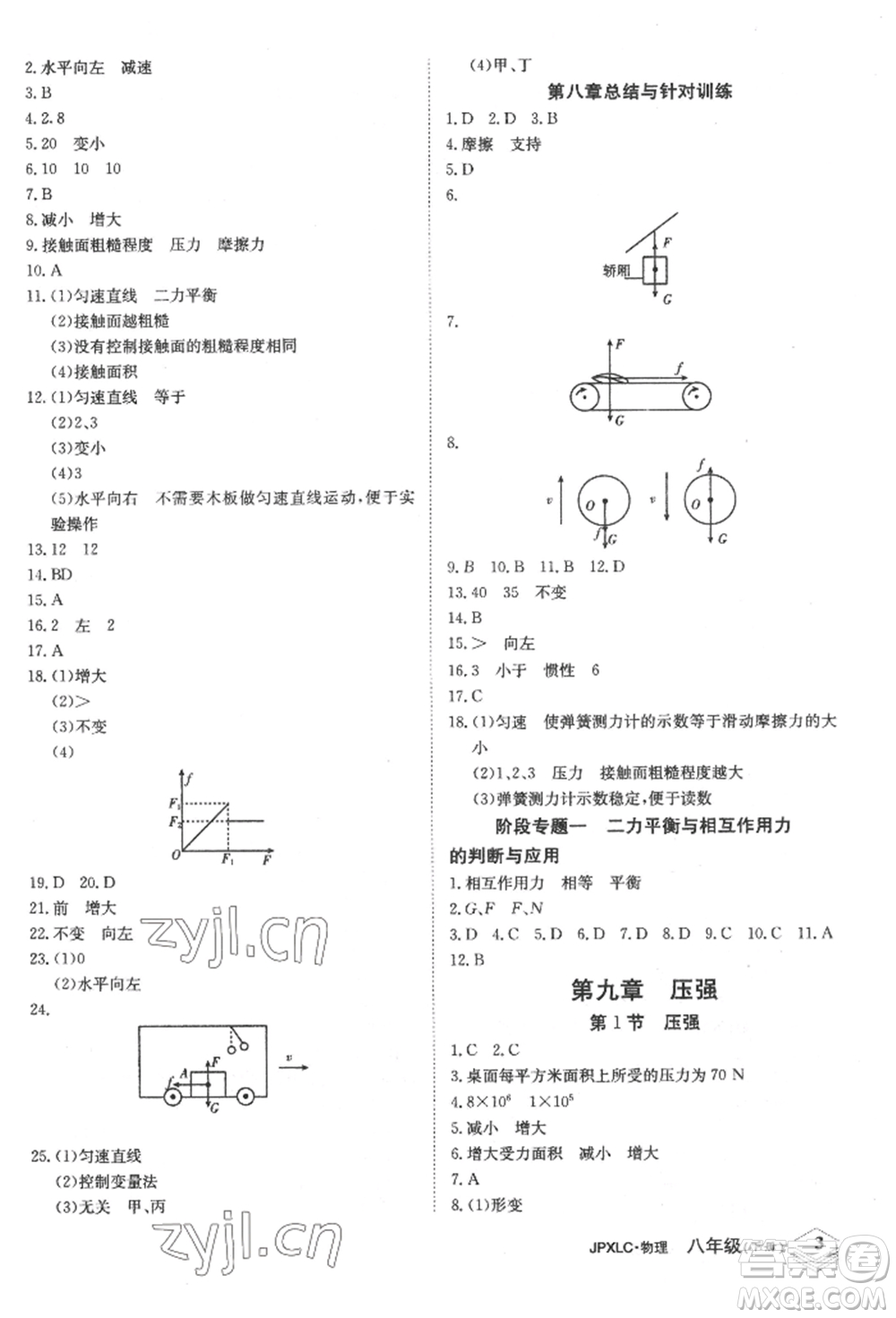 江西高校出版社2022金牌學(xué)練測八年級下冊物理人教版參考答案