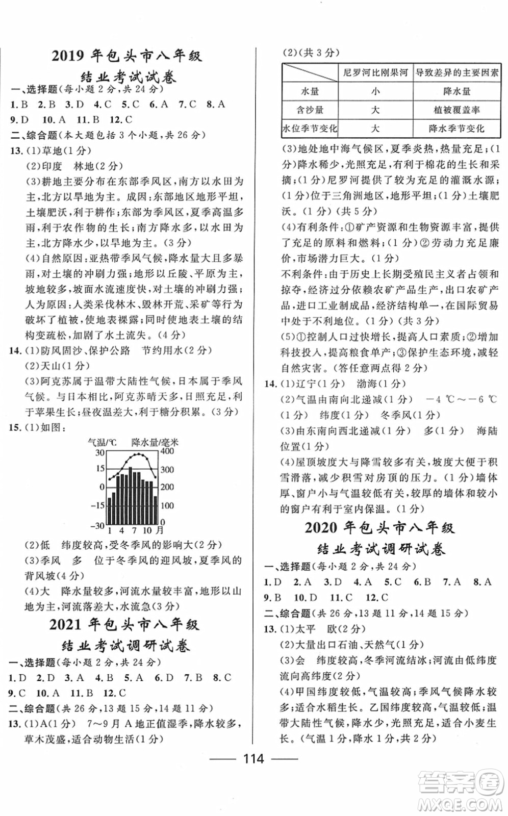 河北少年兒童出版社2022奪冠百分百內蒙古中考試題調研九年級地理人教版答案