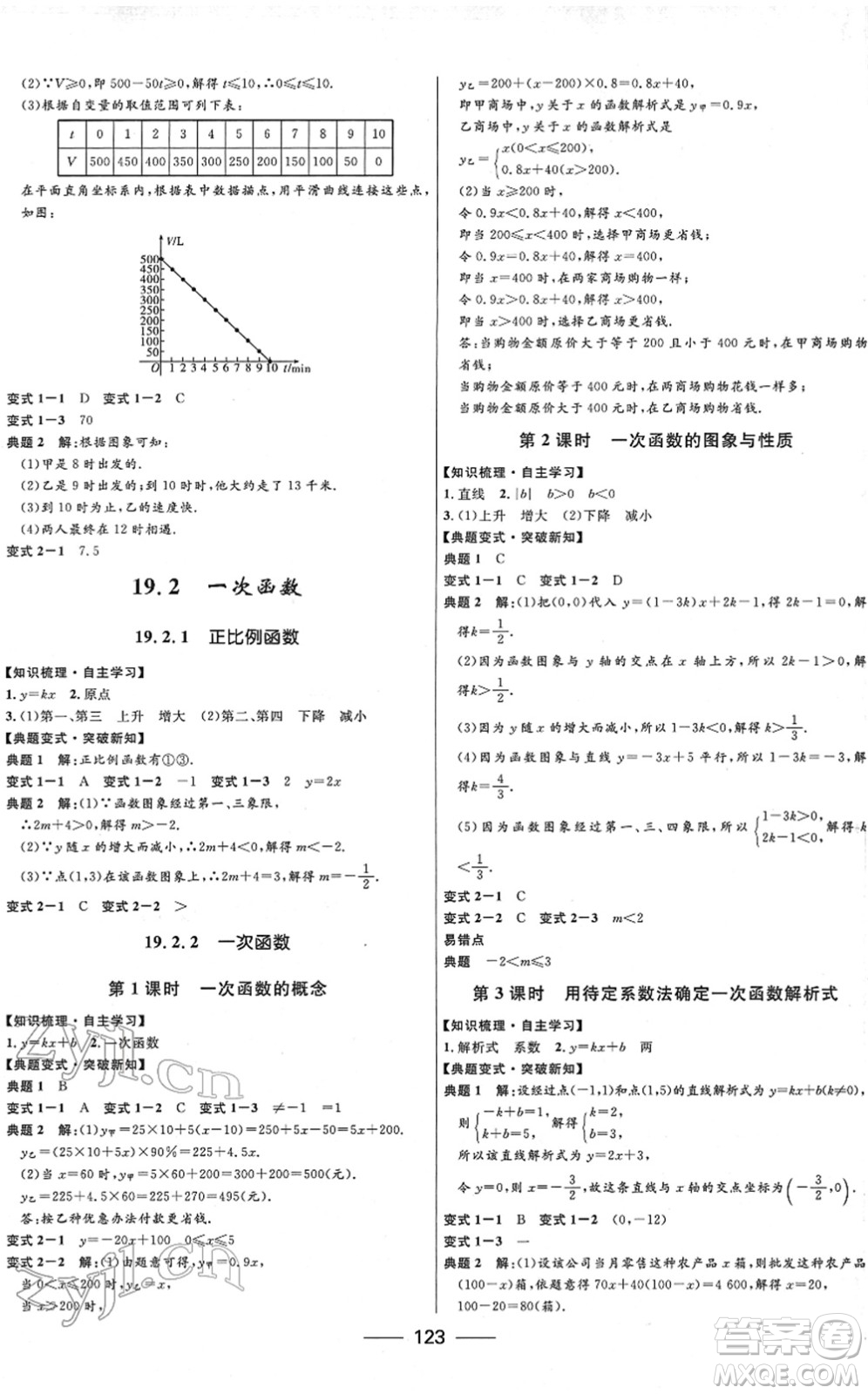 河北少年兒童出版社2022奪冠百分百新導(dǎo)學(xué)課時練八年級數(shù)學(xué)下冊人教版云南專版答案