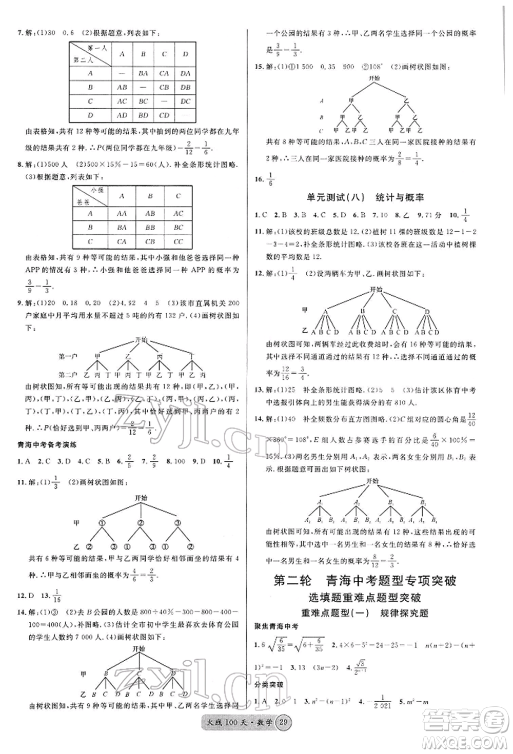 廣東經(jīng)濟出版社2022火線100天全練本A本數(shù)學(xué)通用版青海專版參考答案