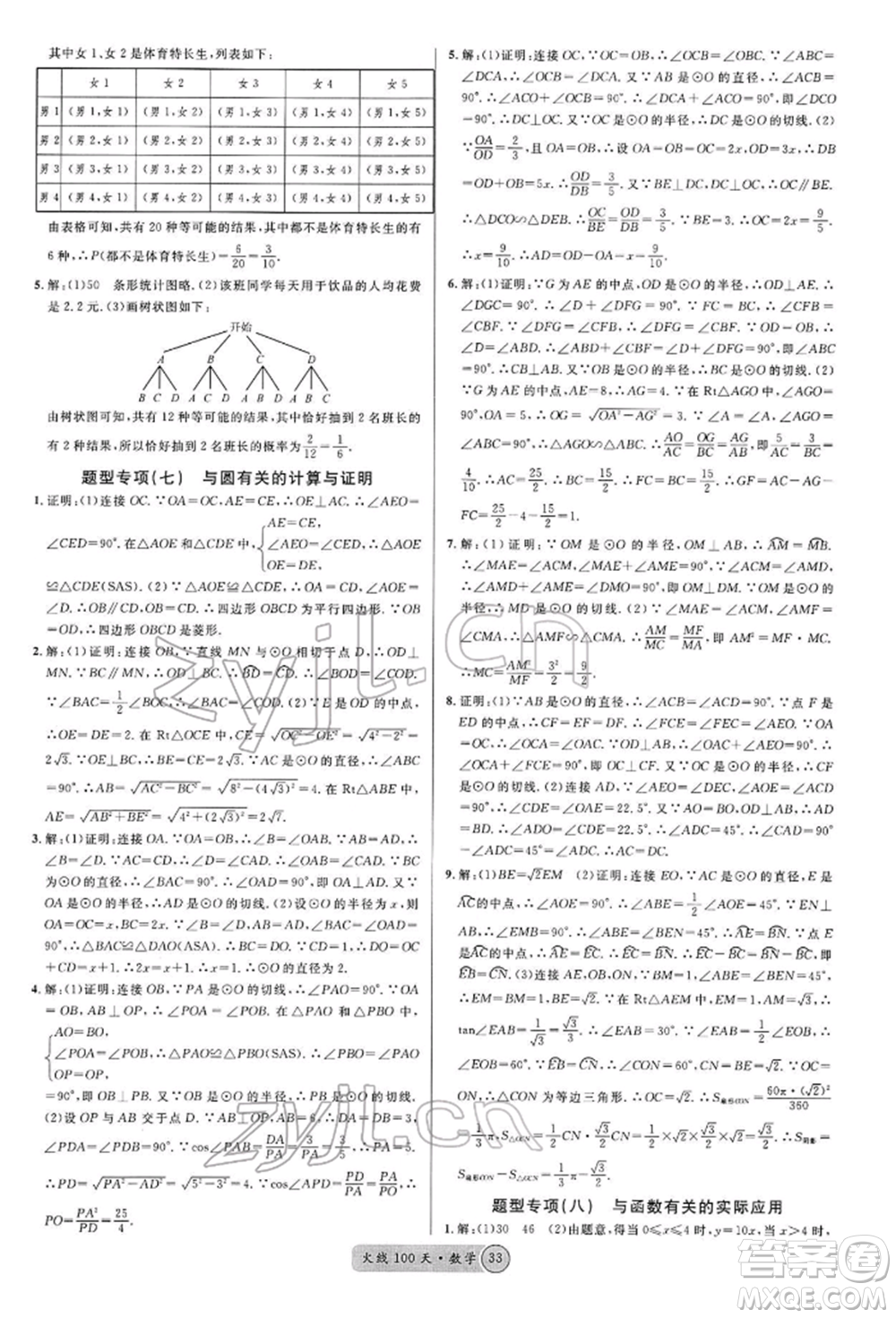 廣東經(jīng)濟出版社2022火線100天全練本A本數(shù)學(xué)通用版青海專版參考答案