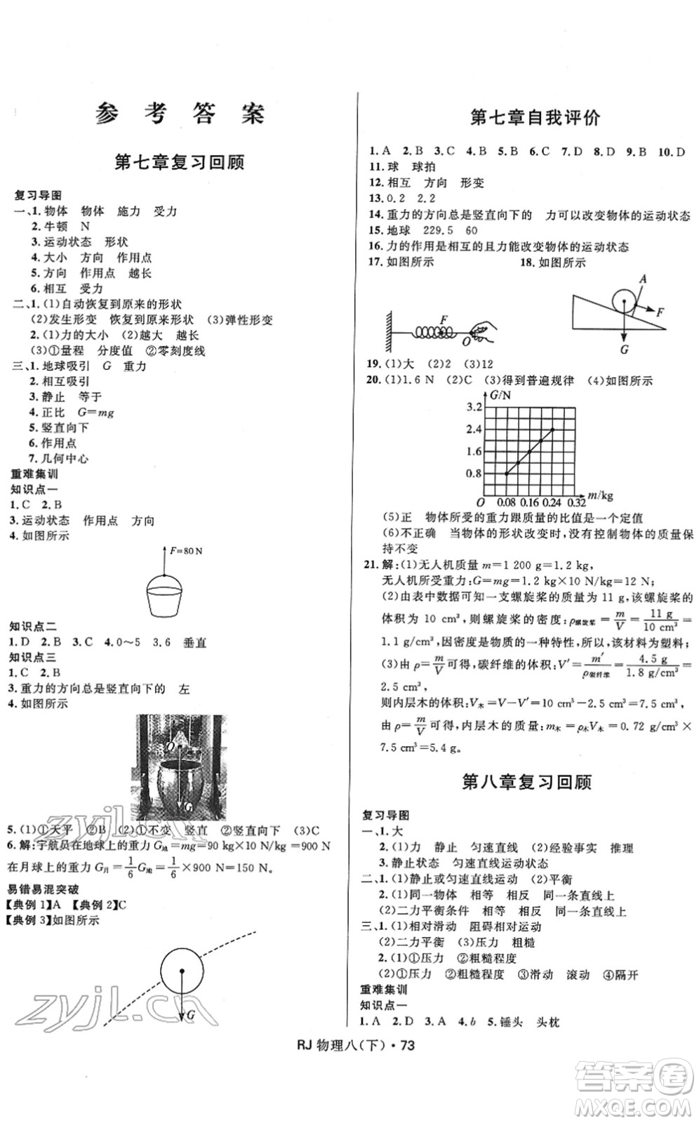 河北少年兒童出版社2022奪冠百分百初中優(yōu)化測試卷八年級物理下冊RJ人教版答案