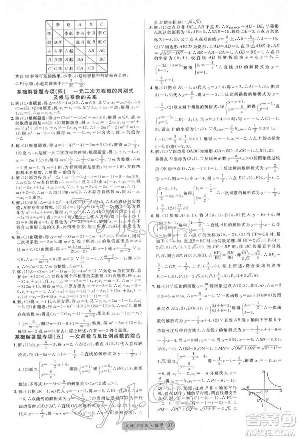 廣東經(jīng)濟(jì)出版社2022火線100天全練本數(shù)學(xué)通用版德陽專版參考答案