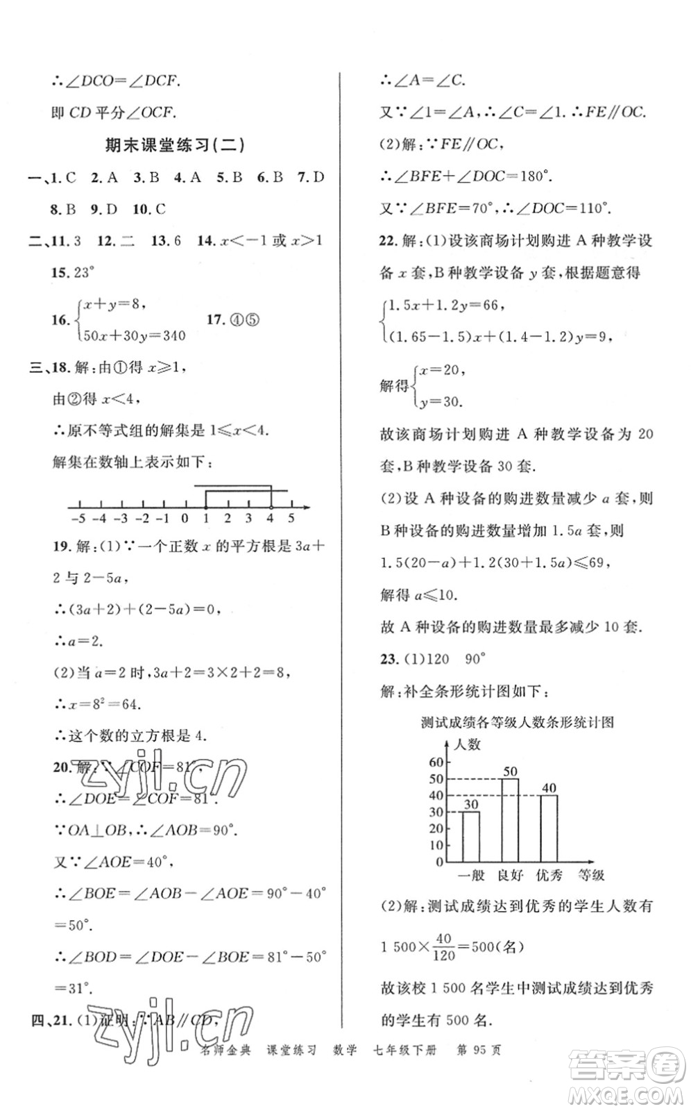 廣東經(jīng)濟(jì)出版社2022名師金典課堂練習(xí)七年級數(shù)學(xué)下冊R人教版答案