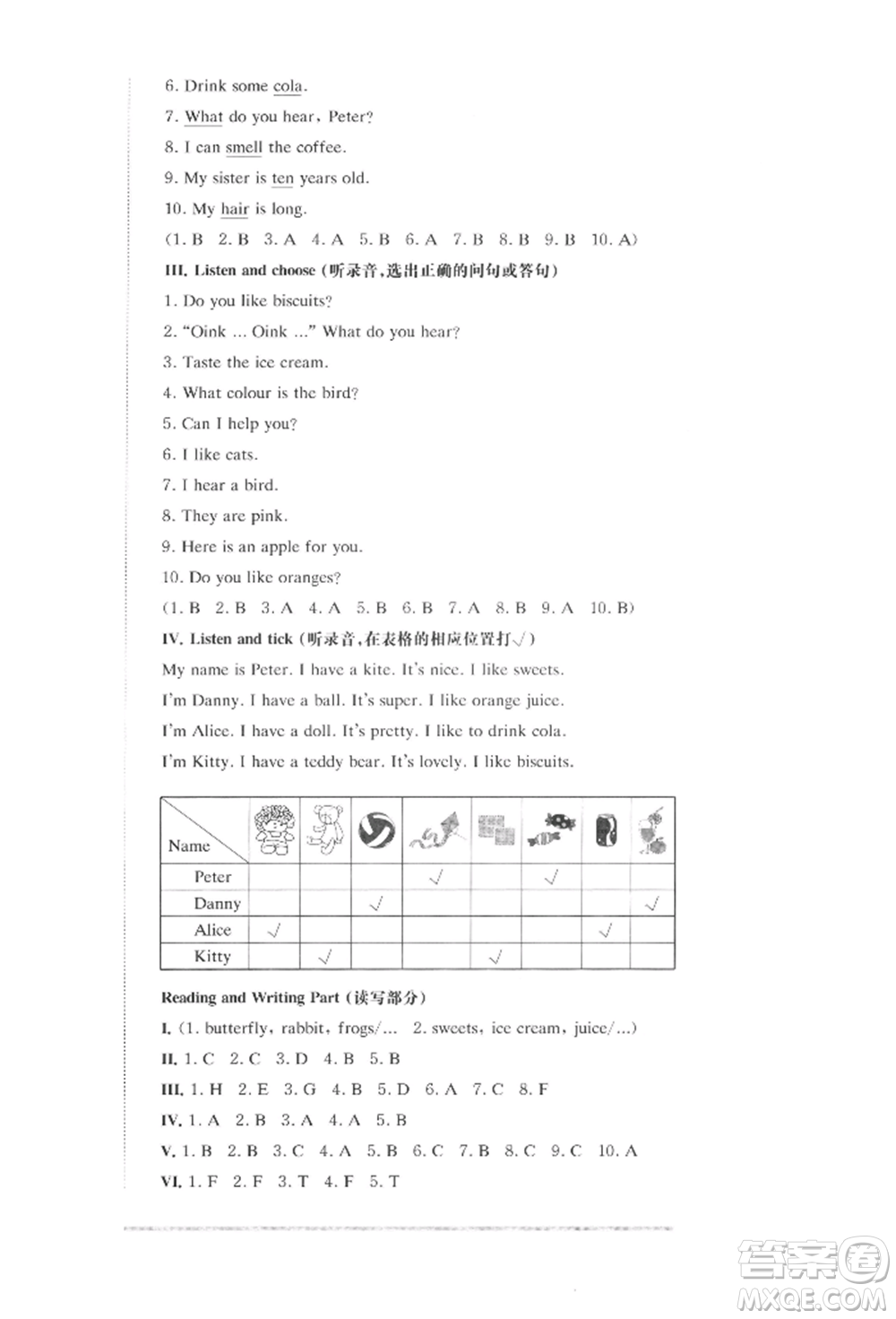 華東師范大學(xué)出版社2022上海名校名卷一年級(jí)下冊(cè)英語(yǔ)牛津版參考答案