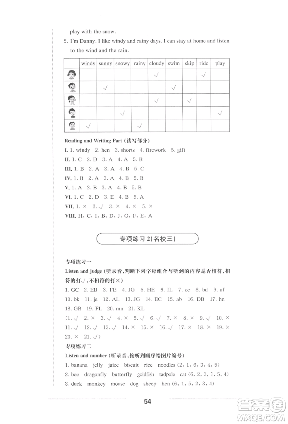 華東師范大學(xué)出版社2022上海名校名卷一年級(jí)下冊(cè)英語(yǔ)牛津版參考答案