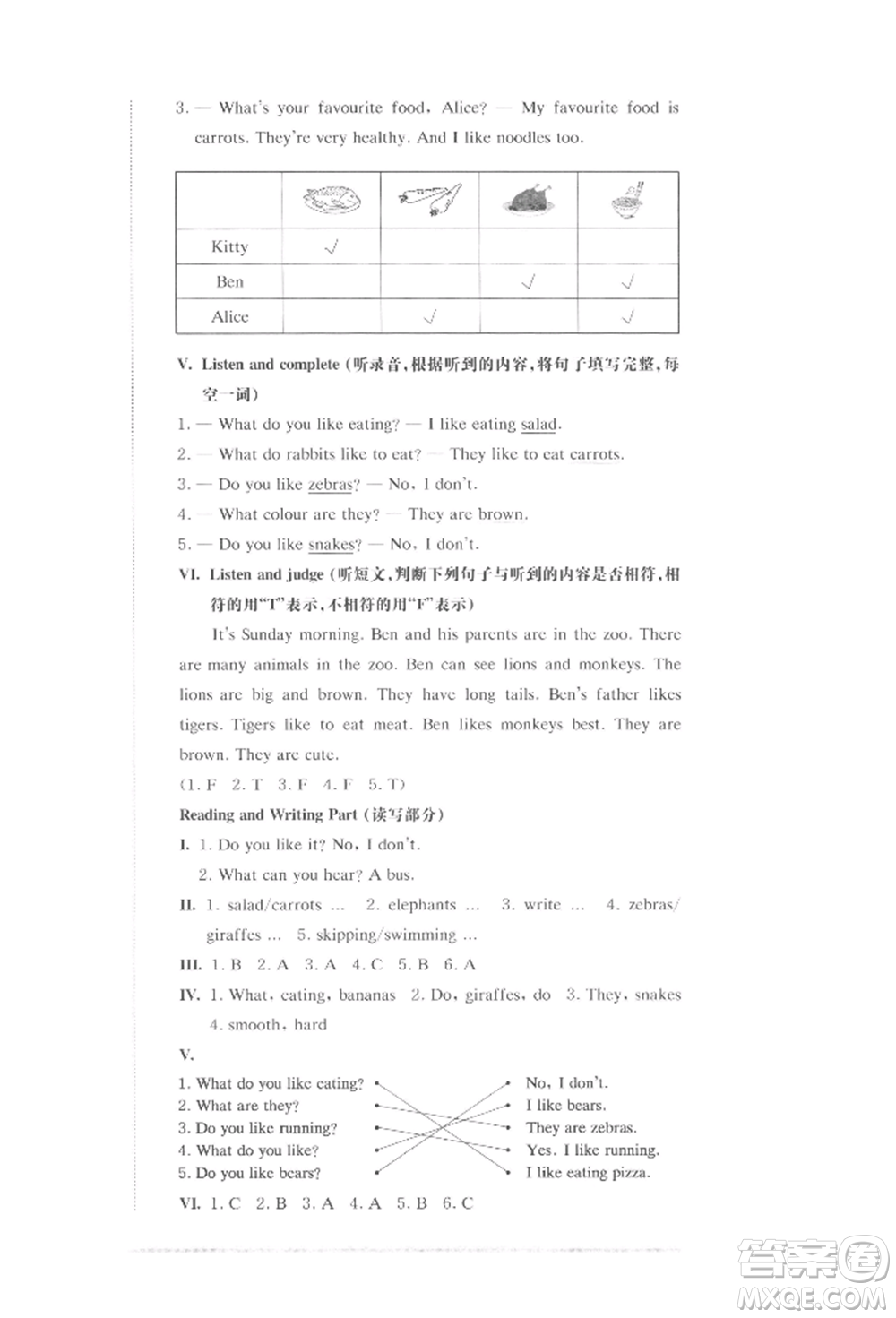 華東師范大學(xué)出版社2022上海名校名卷二年級(jí)下冊(cè)英語(yǔ)牛津版參考答案