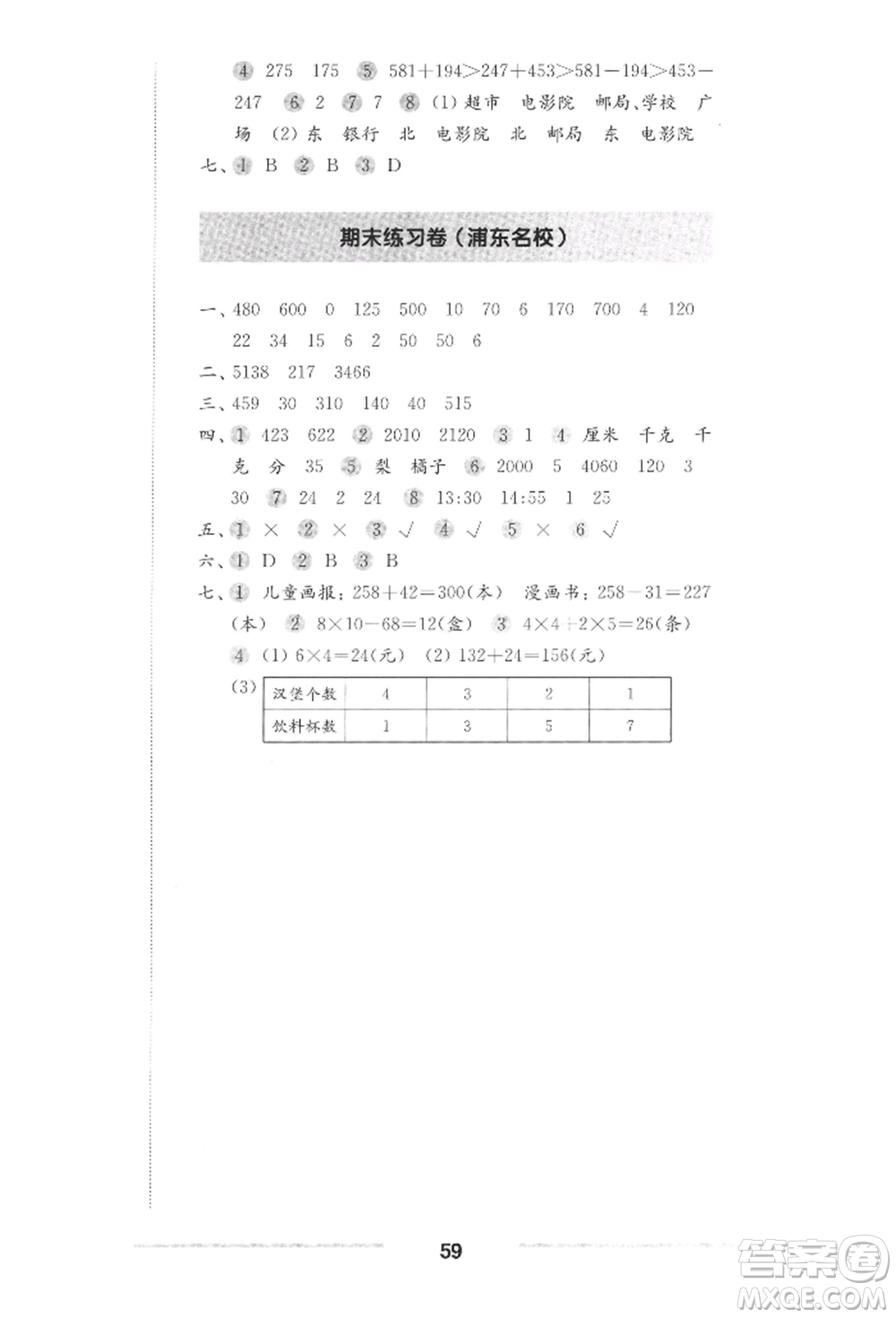 華東師范大學出版社2022上海名校名卷二年級下冊數(shù)學滬教版參考答案