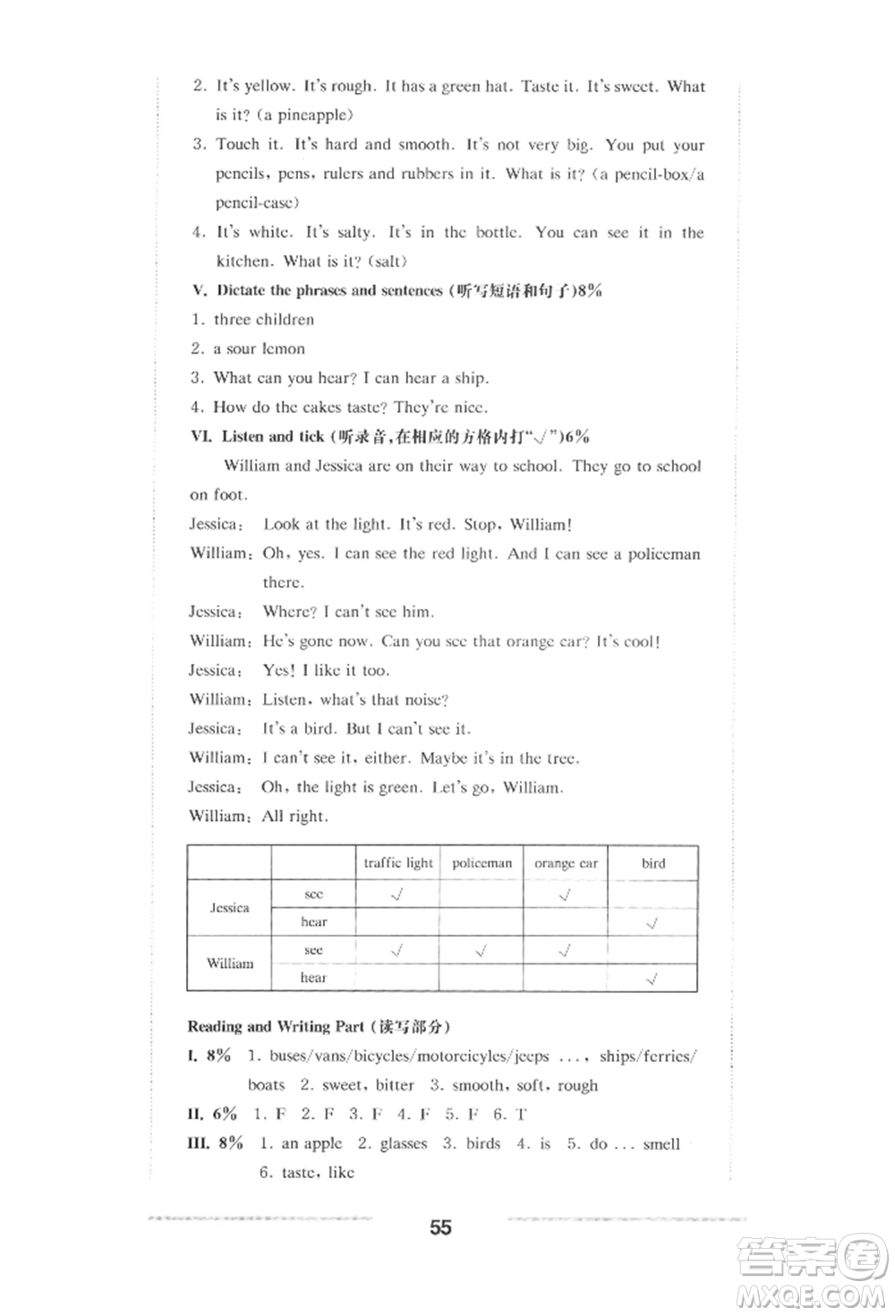 華東師范大學(xué)出版社2022上海名校名卷三年級下冊英語牛津版參考答案