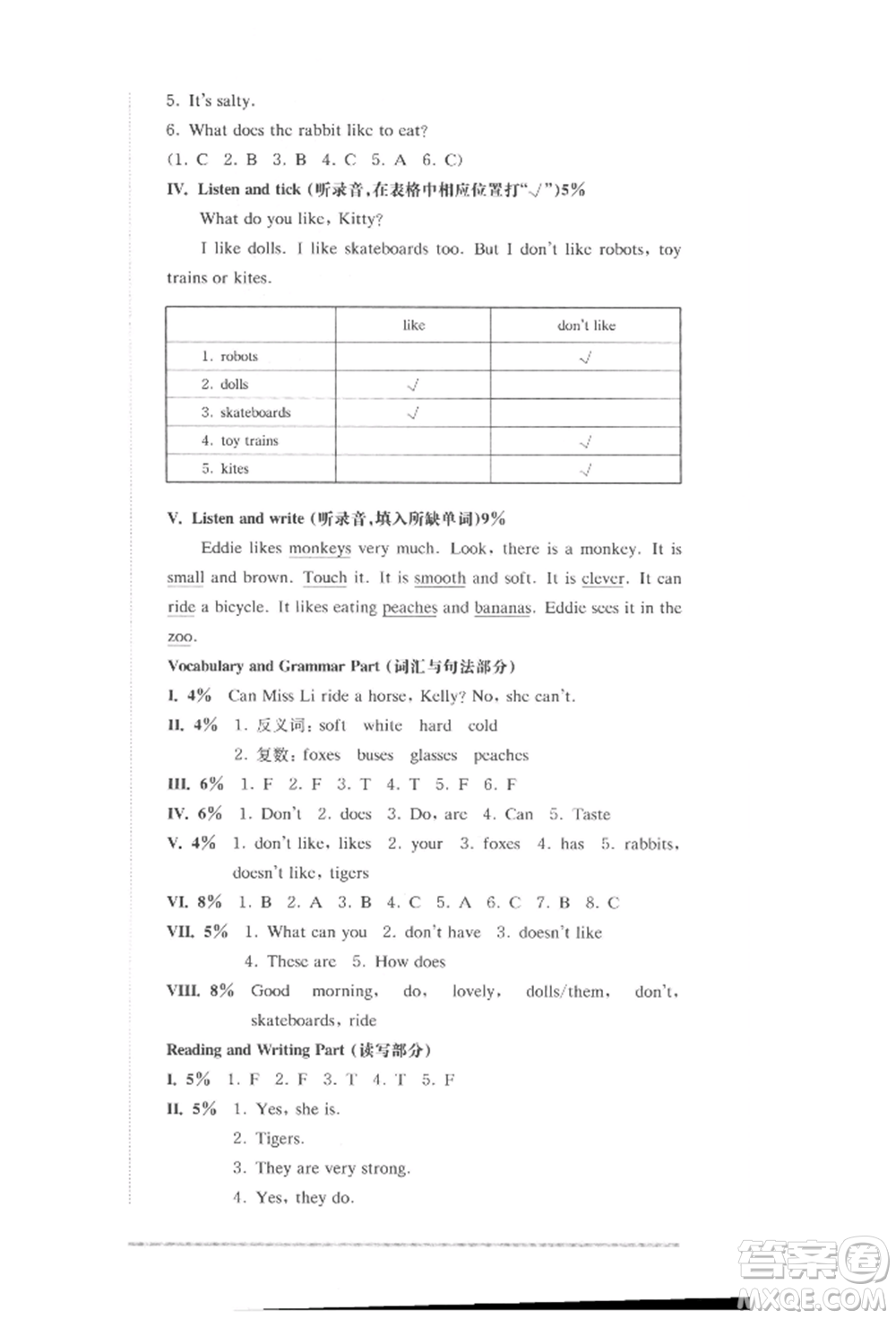 華東師范大學(xué)出版社2022上海名校名卷三年級下冊英語牛津版參考答案