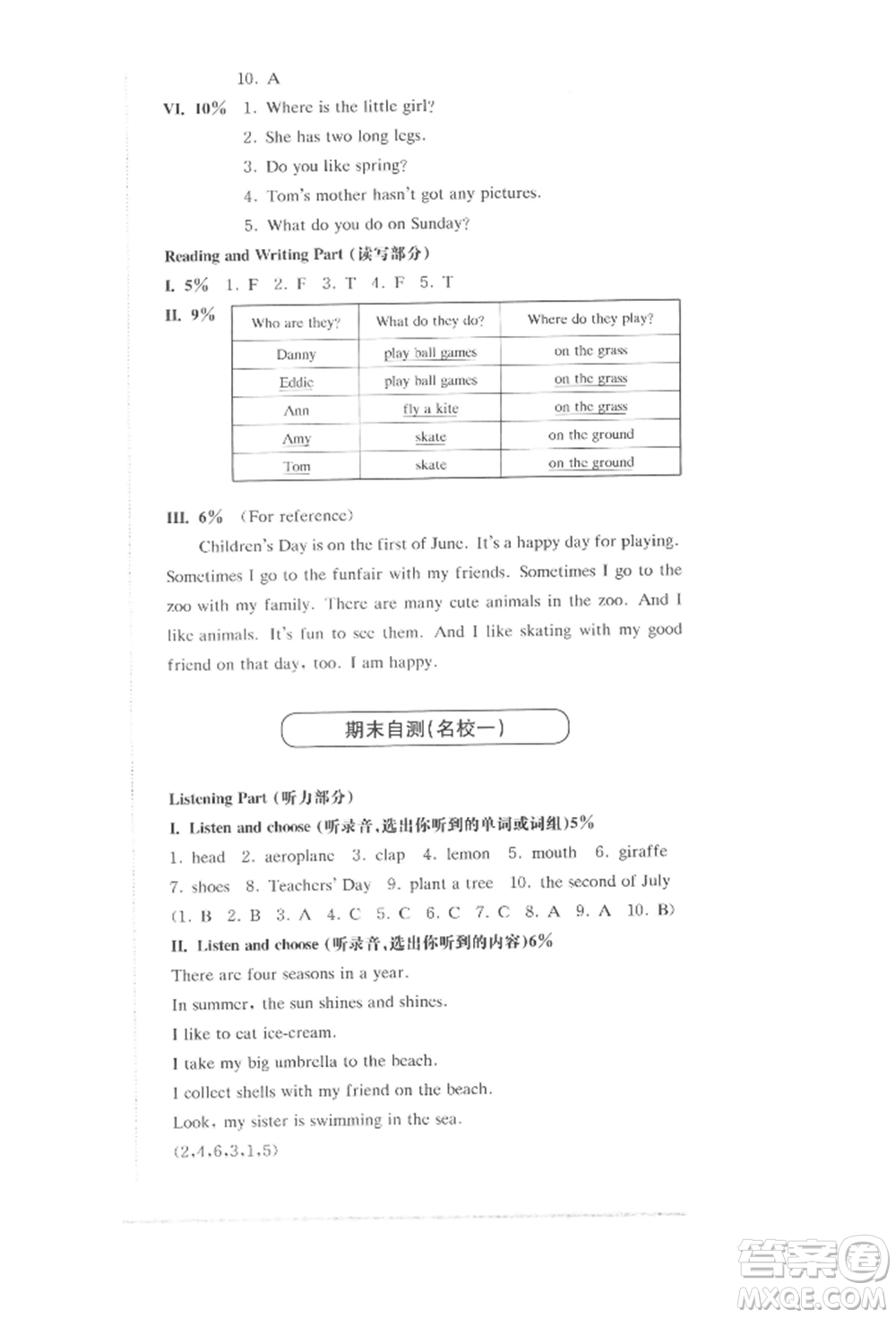 華東師范大學(xué)出版社2022上海名校名卷三年級下冊英語牛津版參考答案