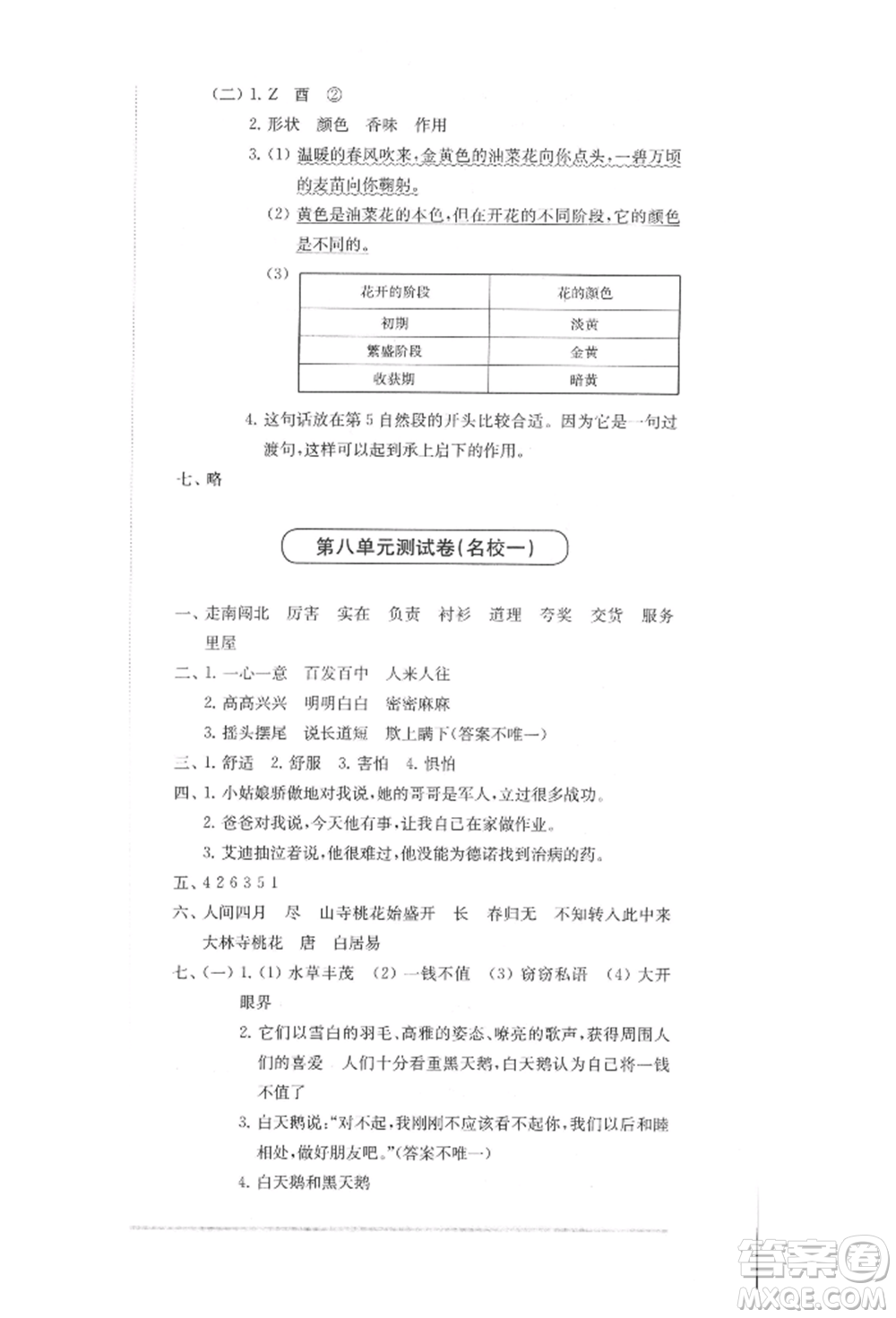 華東師范大學(xué)出版社2022上海名校名卷三年級(jí)下冊(cè)語(yǔ)文人教版參考答案