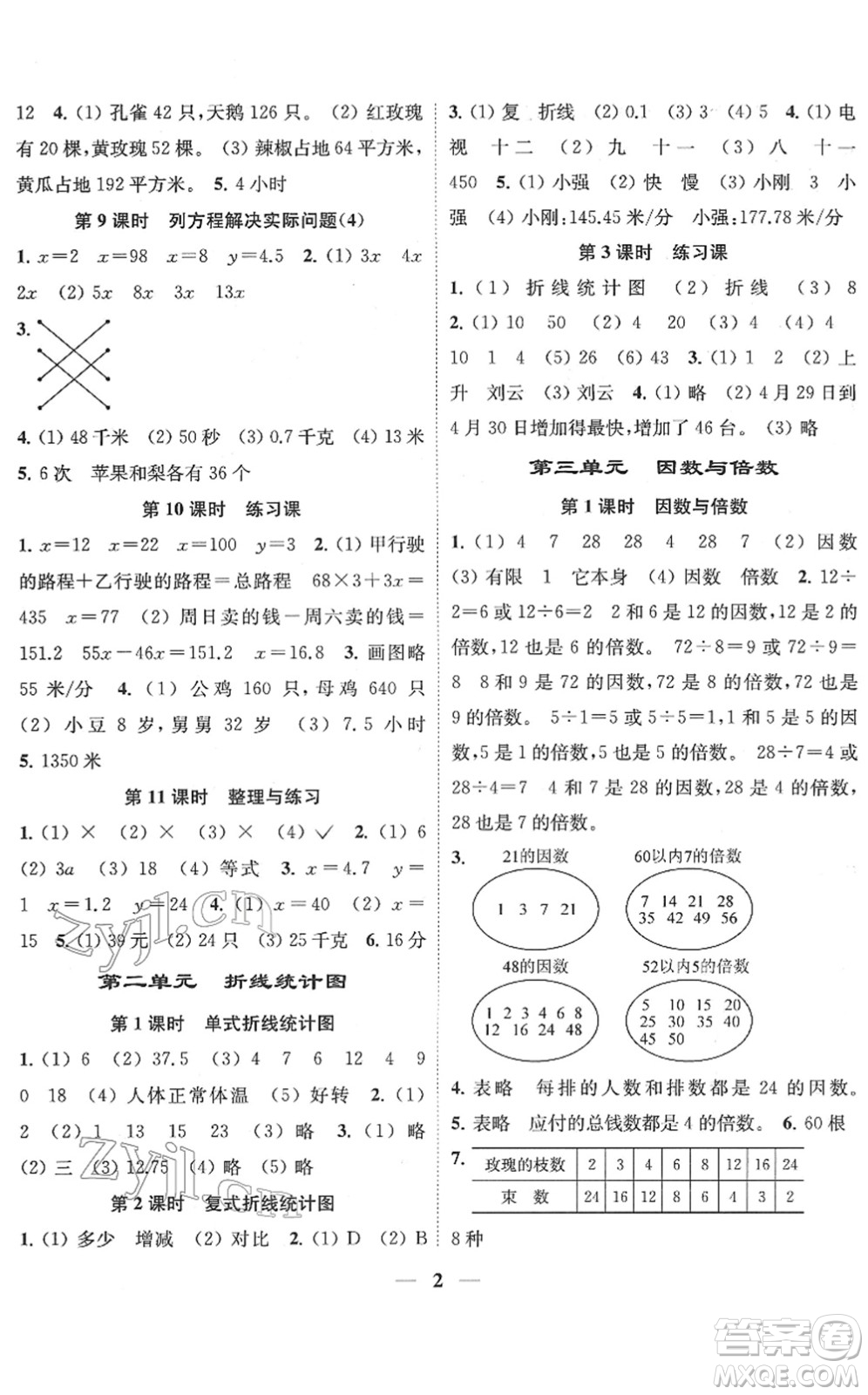 江蘇鳳凰美術(shù)出版社2022隨堂練1+2五年級(jí)數(shù)學(xué)下冊(cè)江蘇版答案