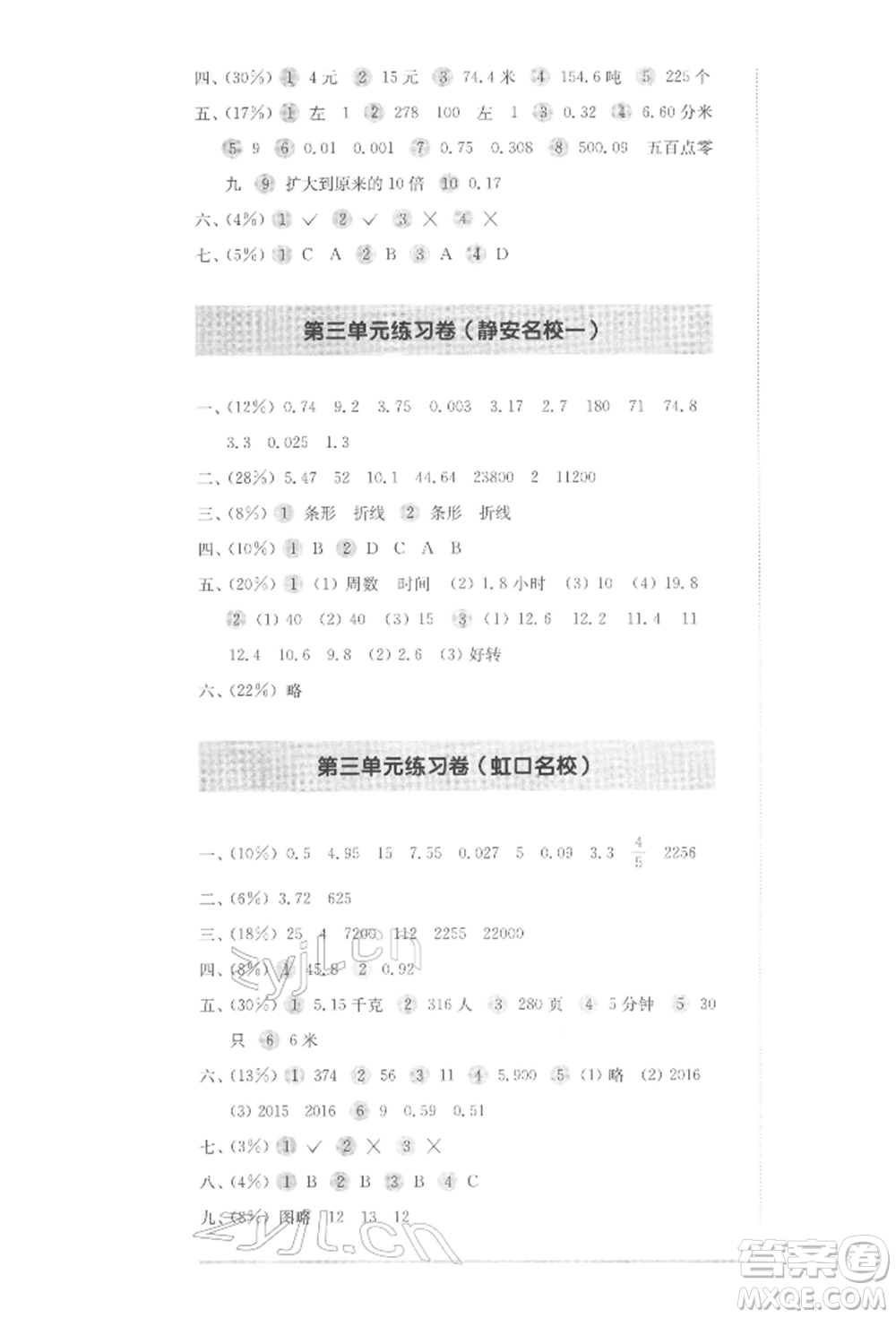 華東師范大學(xué)出版社2022上海名校名卷四年級(jí)下冊(cè)數(shù)學(xué)滬教版參考答案