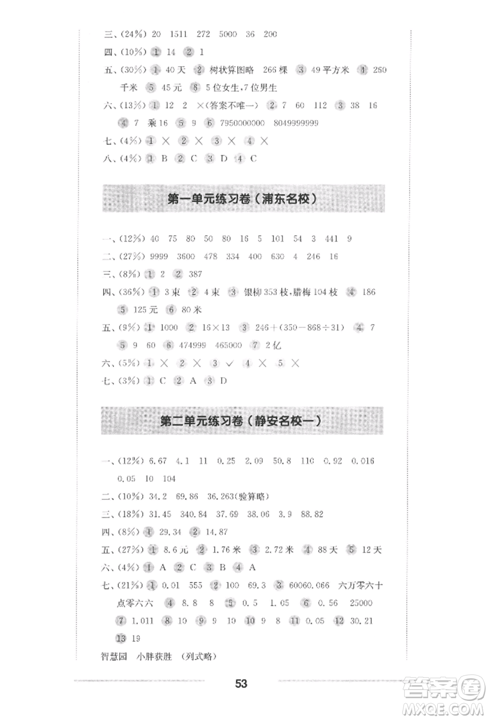 華東師范大學(xué)出版社2022上海名校名卷四年級(jí)下冊(cè)數(shù)學(xué)滬教版參考答案