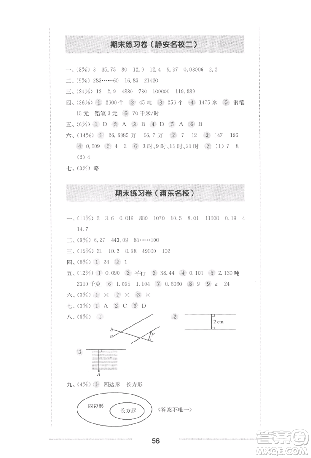 華東師范大學(xué)出版社2022上海名校名卷四年級(jí)下冊(cè)數(shù)學(xué)滬教版參考答案