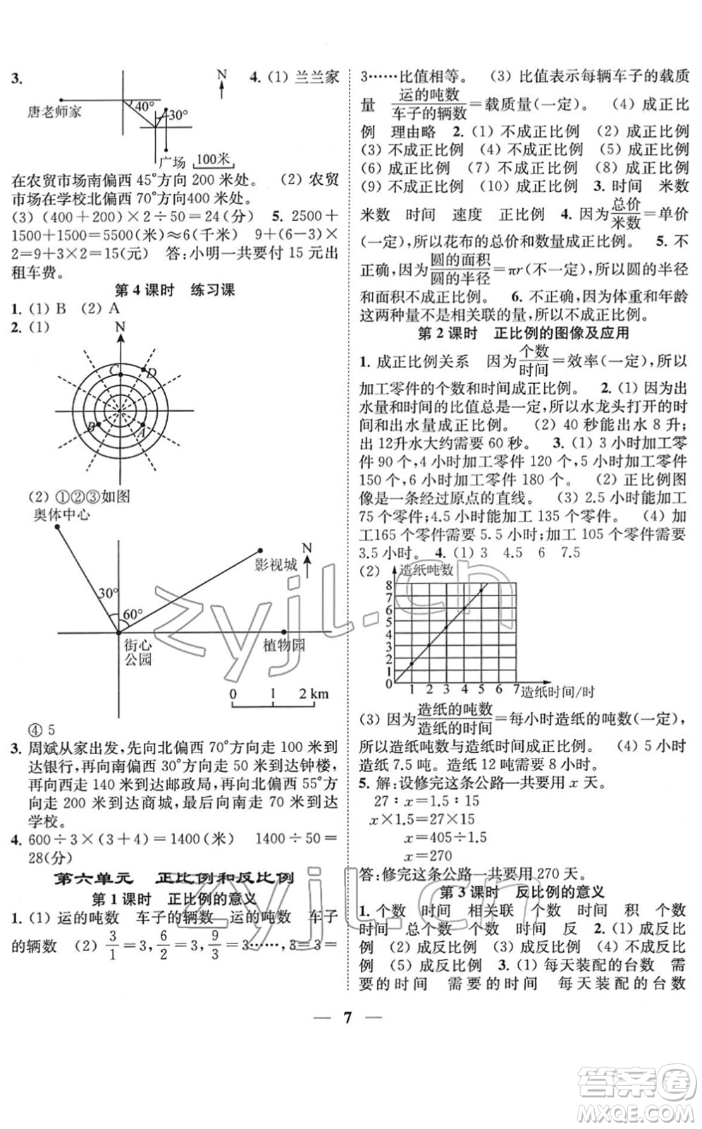 江蘇鳳凰美術(shù)出版社2022隨堂練1+2六年級數(shù)學(xué)下冊江蘇版答案