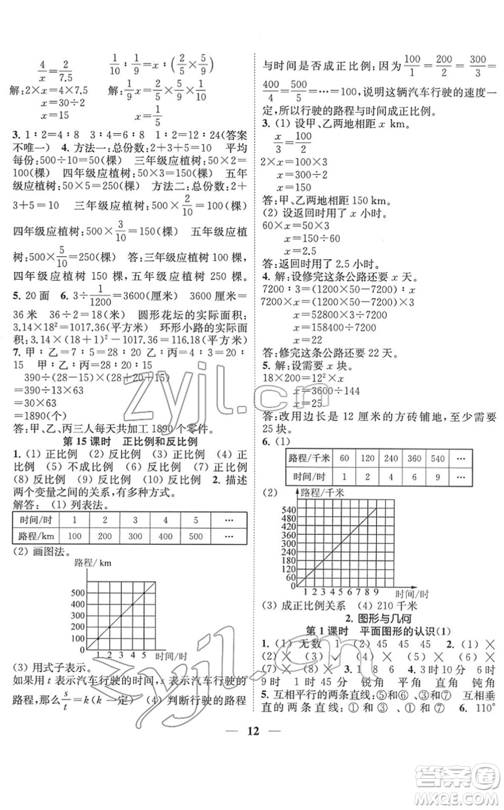 江蘇鳳凰美術(shù)出版社2022隨堂練1+2六年級數(shù)學(xué)下冊江蘇版答案