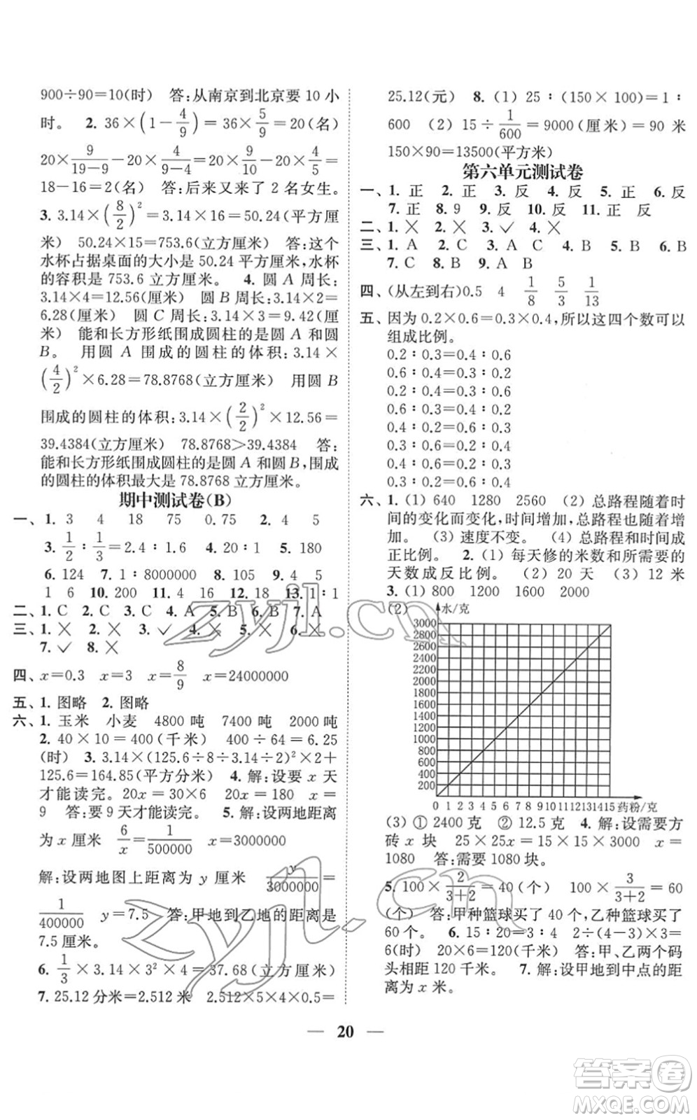 江蘇鳳凰美術(shù)出版社2022隨堂練1+2六年級數(shù)學(xué)下冊江蘇版答案