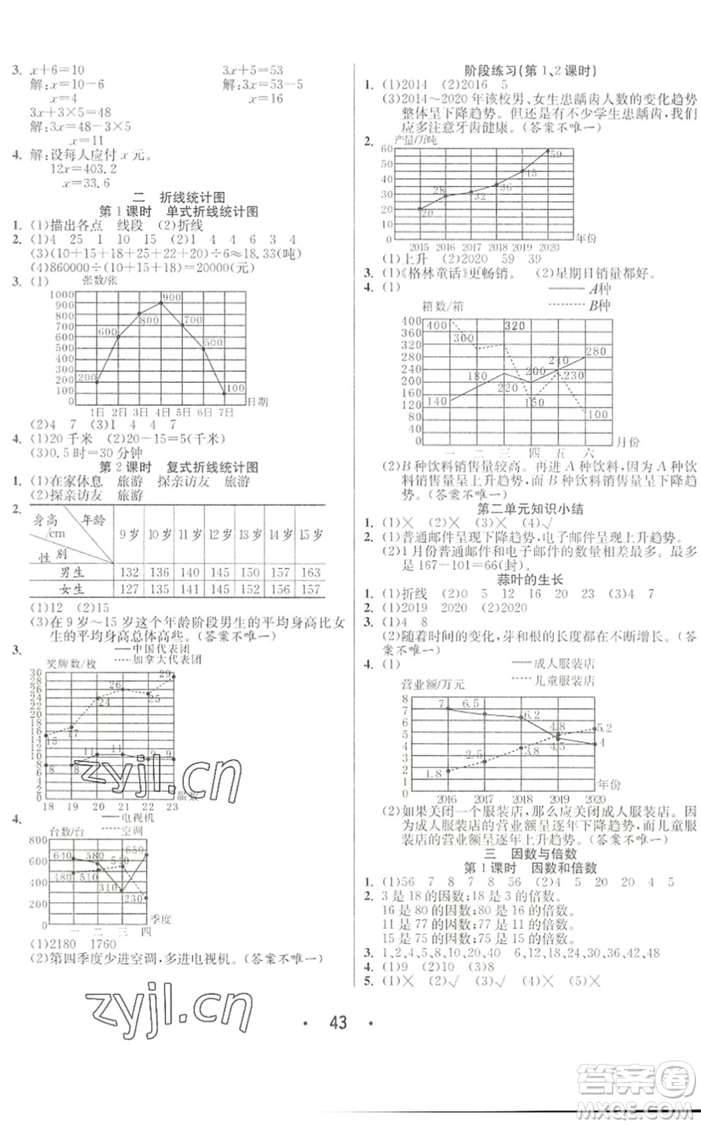 合肥工業(yè)大學(xué)出版社2022七天學(xué)練考五年級數(shù)學(xué)下冊蘇教版答案