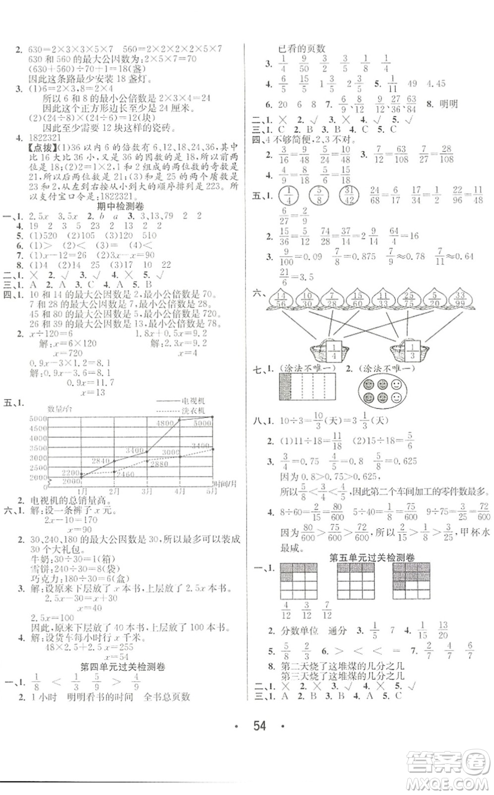 合肥工業(yè)大學(xué)出版社2022七天學(xué)練考五年級數(shù)學(xué)下冊蘇教版答案