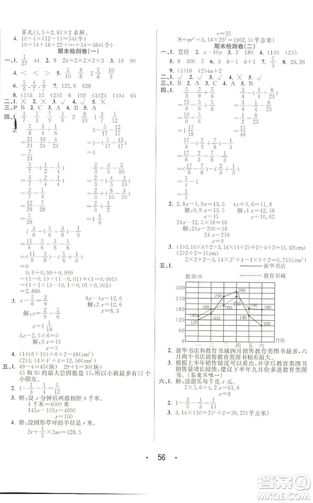 合肥工業(yè)大學(xué)出版社2022七天學(xué)練考五年級數(shù)學(xué)下冊蘇教版答案