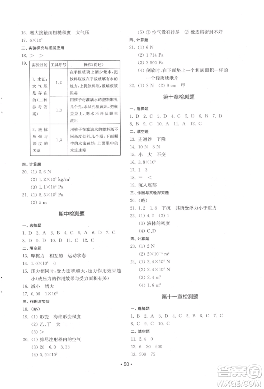 山東教育出版社2022初中基礎訓練八年級下冊物理教科版參考答案