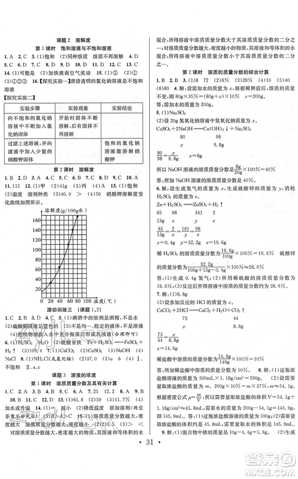 合肥工業(yè)大學出版社2022七天學案學練考九年級化學下冊RJ人教版答案