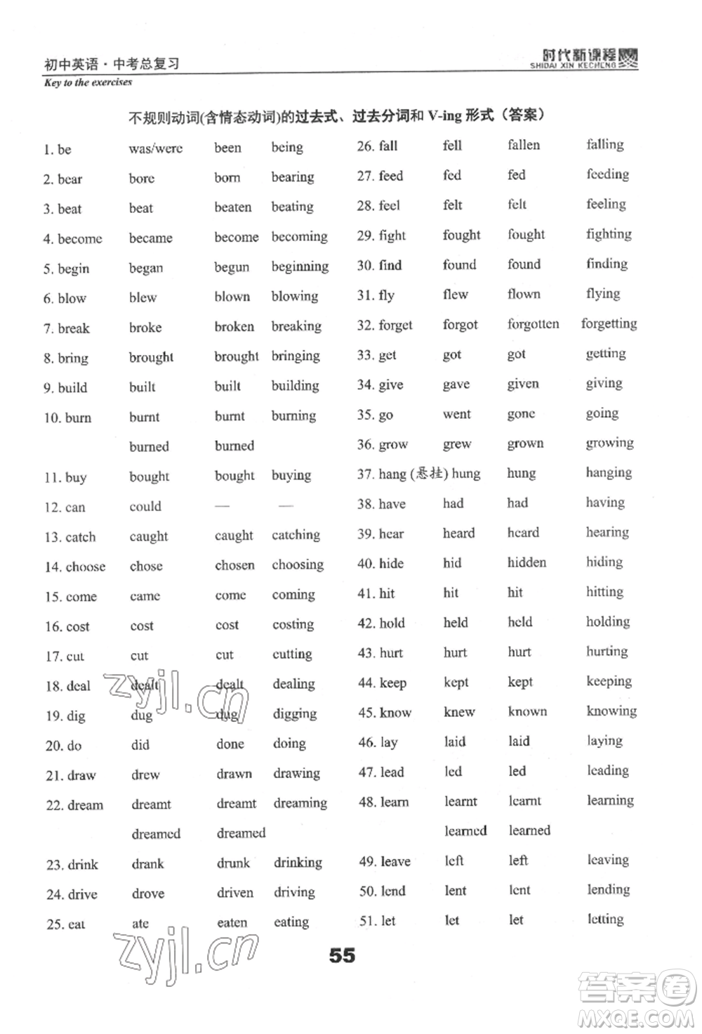 河海大學(xué)出版社2022時(shí)代新課程中考總復(fù)習(xí)英語(yǔ)通用版參考答案