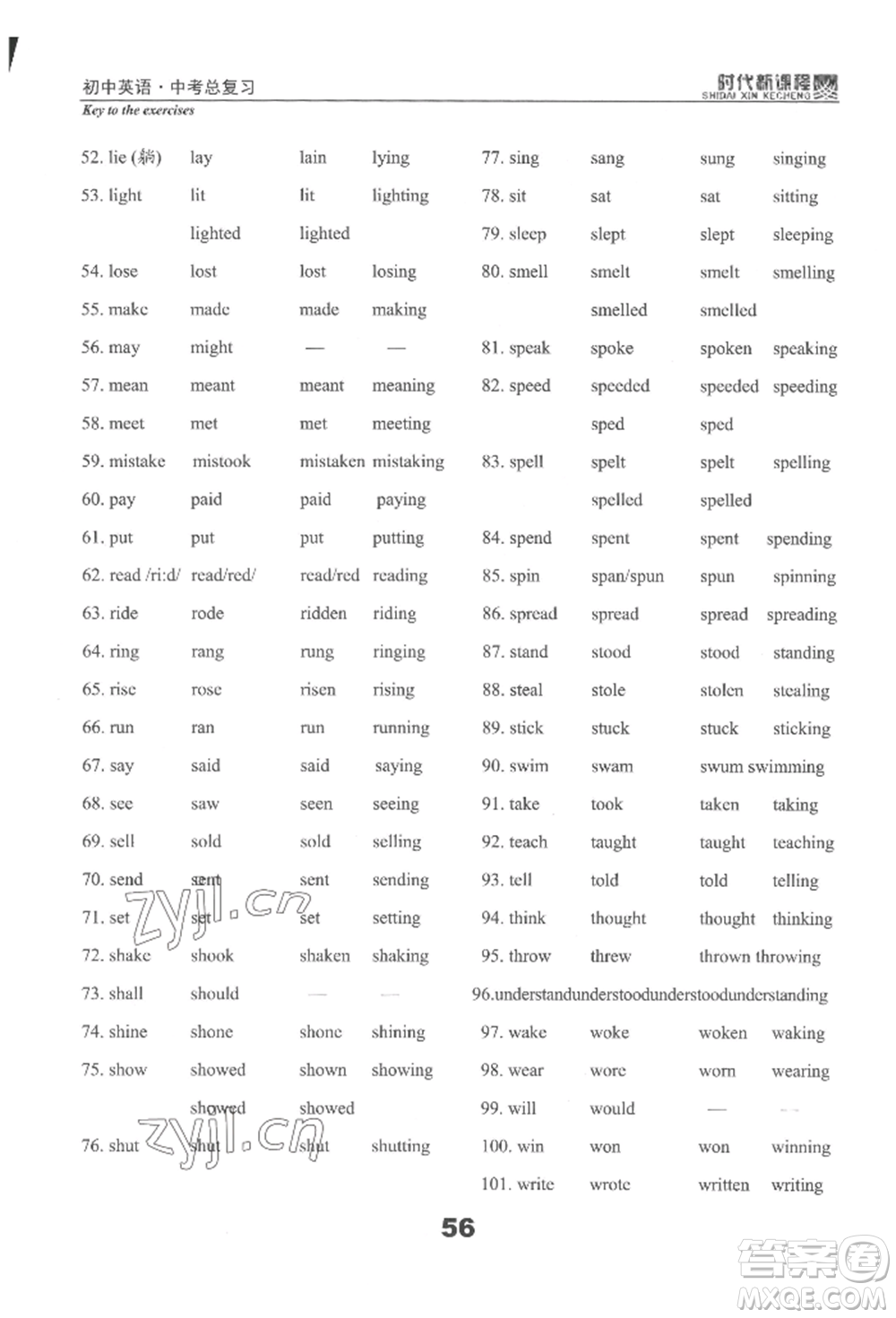 河海大學(xué)出版社2022時(shí)代新課程中考總復(fù)習(xí)英語(yǔ)通用版參考答案