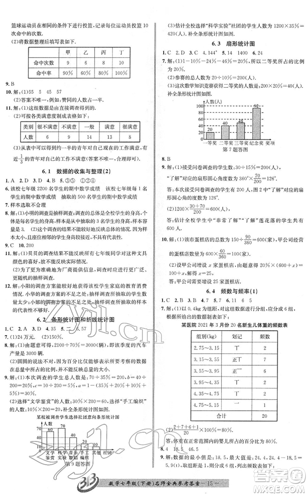 云南科技出版社2022名師金典BFB初中課時(shí)優(yōu)化七年級(jí)數(shù)學(xué)下冊(cè)浙教版答案