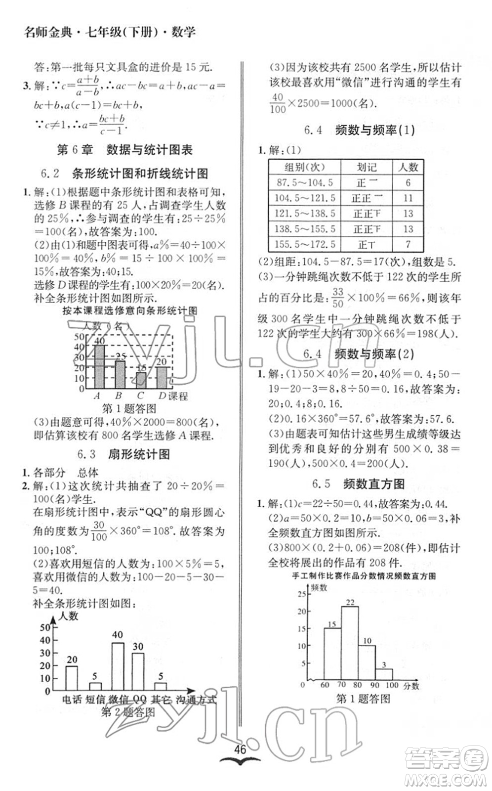 云南科技出版社2022名師金典BFB初中課時(shí)優(yōu)化七年級(jí)數(shù)學(xué)下冊(cè)浙教版答案