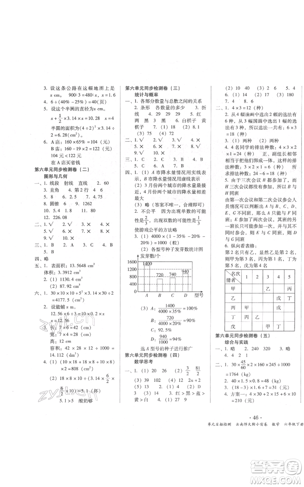 云南教育出版社2022課課練云南師大附小全優(yōu)作業(yè)六年級下冊數學人教版參考答案