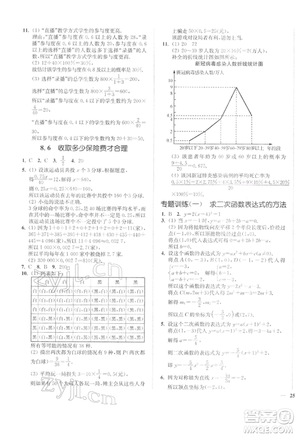 延邊大學(xué)出版社2022學(xué)霸作業(yè)本九年級(jí)下冊(cè)數(shù)學(xué)蘇科版參考答案