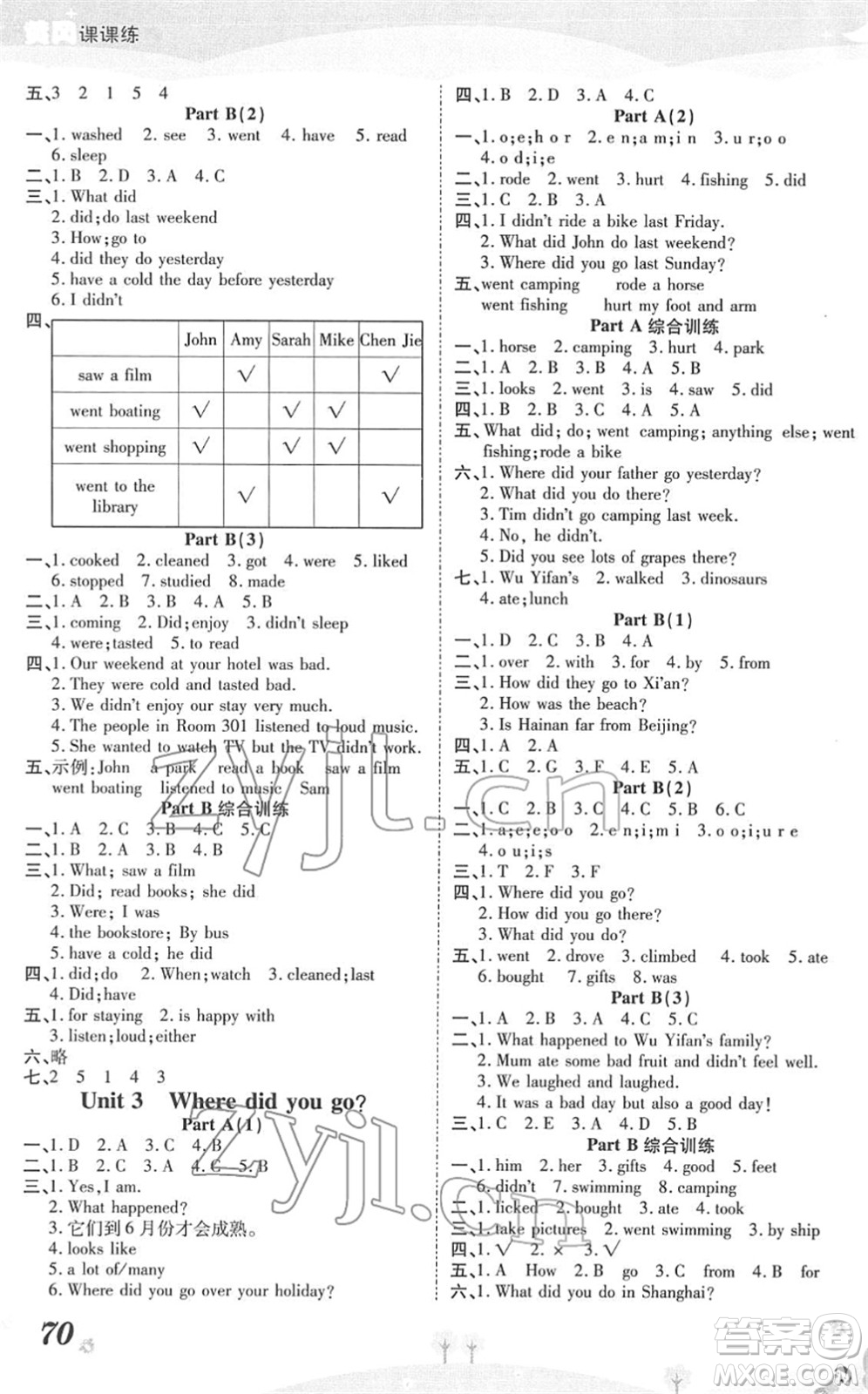 中州古籍出版社2022黃岡課課練六年級(jí)英語(yǔ)下冊(cè)PEP版答案