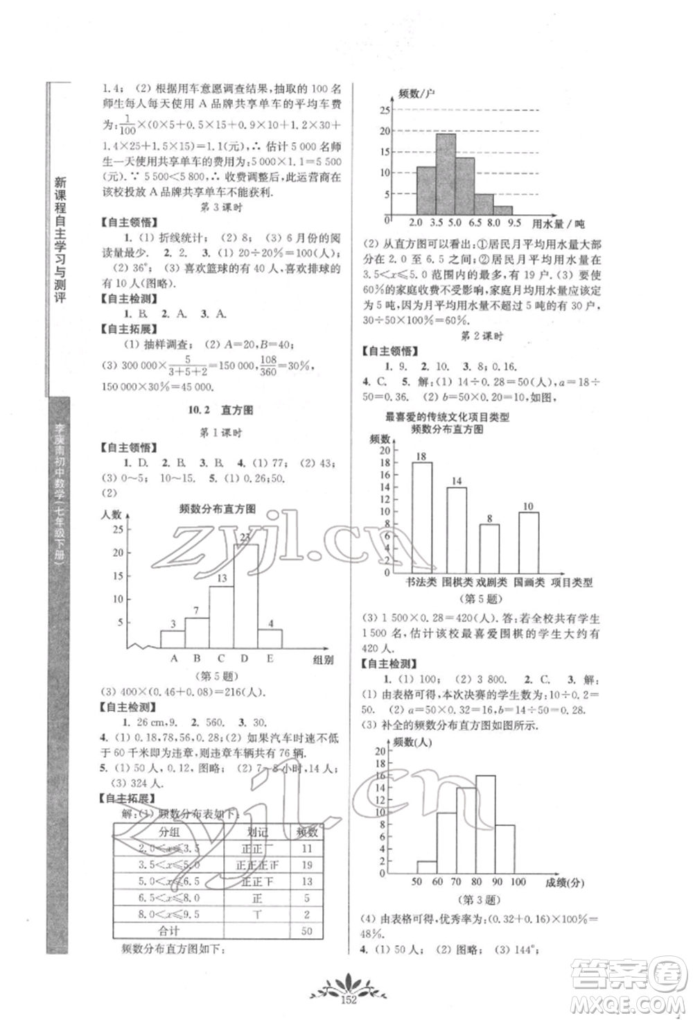 南京師范大學出版社2022新課程自主學習與測評七年級下冊數(shù)學人教版參考答案