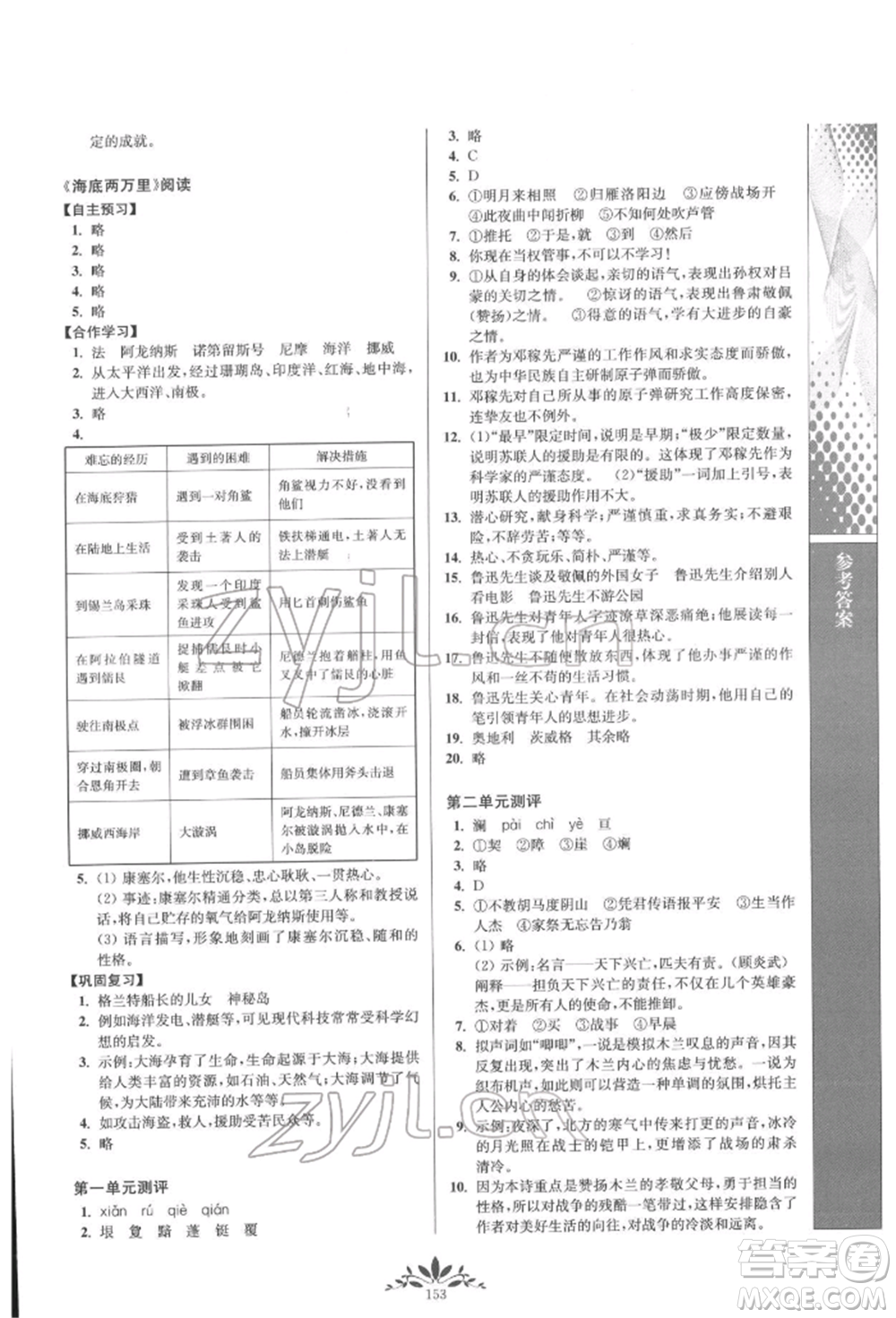 南京師范大學(xué)出版社2022新課程自主學(xué)習(xí)與測(cè)評(píng)七年級(jí)下冊(cè)語文人教版參考答案