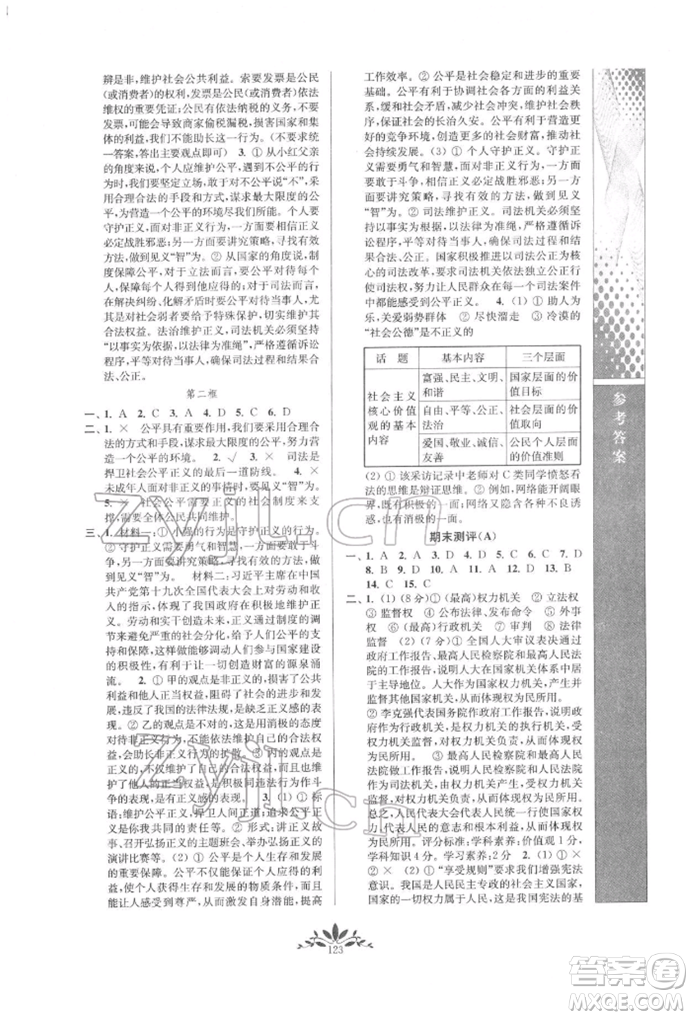 南京師范大學(xué)出版社2022新課程自主學(xué)習(xí)與測(cè)評(píng)八年級(jí)下冊(cè)道德與法治人教版參考答案