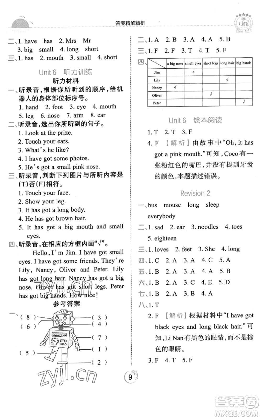 江西人民出版社2022王朝霞德才兼?zhèn)渥鳂I(yè)創(chuàng)新設(shè)計三年級英語下冊劍橋版答案