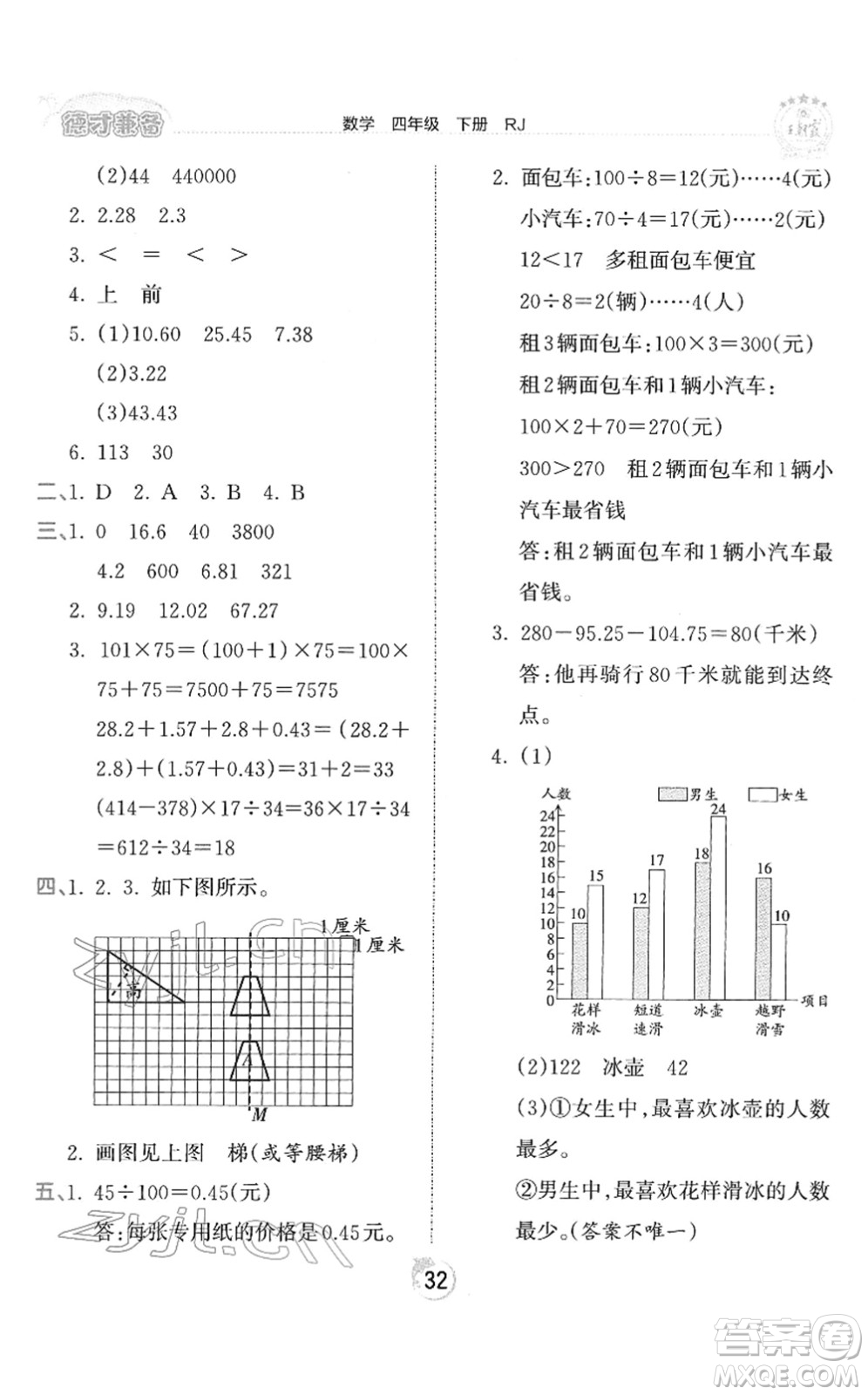 江西人民出版社2022王朝霞德才兼?zhèn)渥鳂I(yè)創(chuàng)新設(shè)計四年級數(shù)學(xué)下冊RJ人教版答案