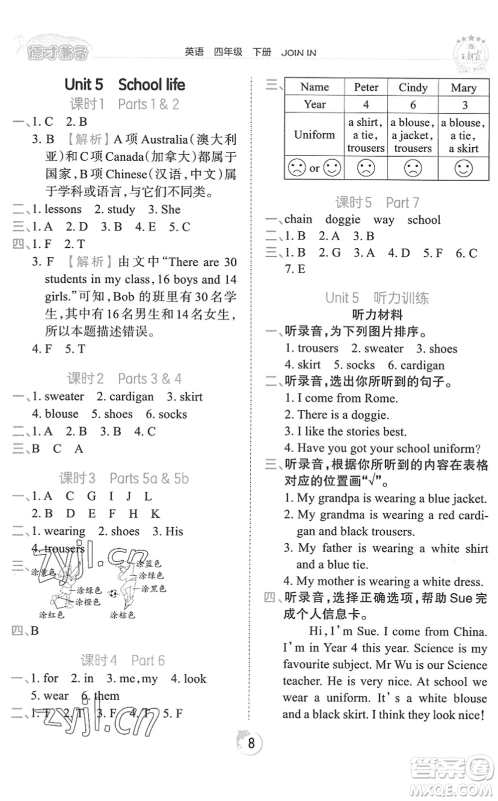 江西人民出版社2022王朝霞德才兼?zhèn)渥鳂I(yè)創(chuàng)新設(shè)計(jì)四年級英語下冊劍橋版答案