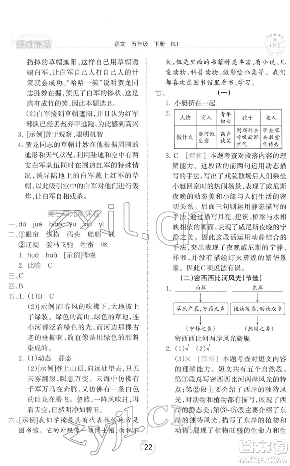 江西人民出版社2022王朝霞德才兼?zhèn)渥鳂I(yè)創(chuàng)新設(shè)計五年級語文下冊RJ人教版答案